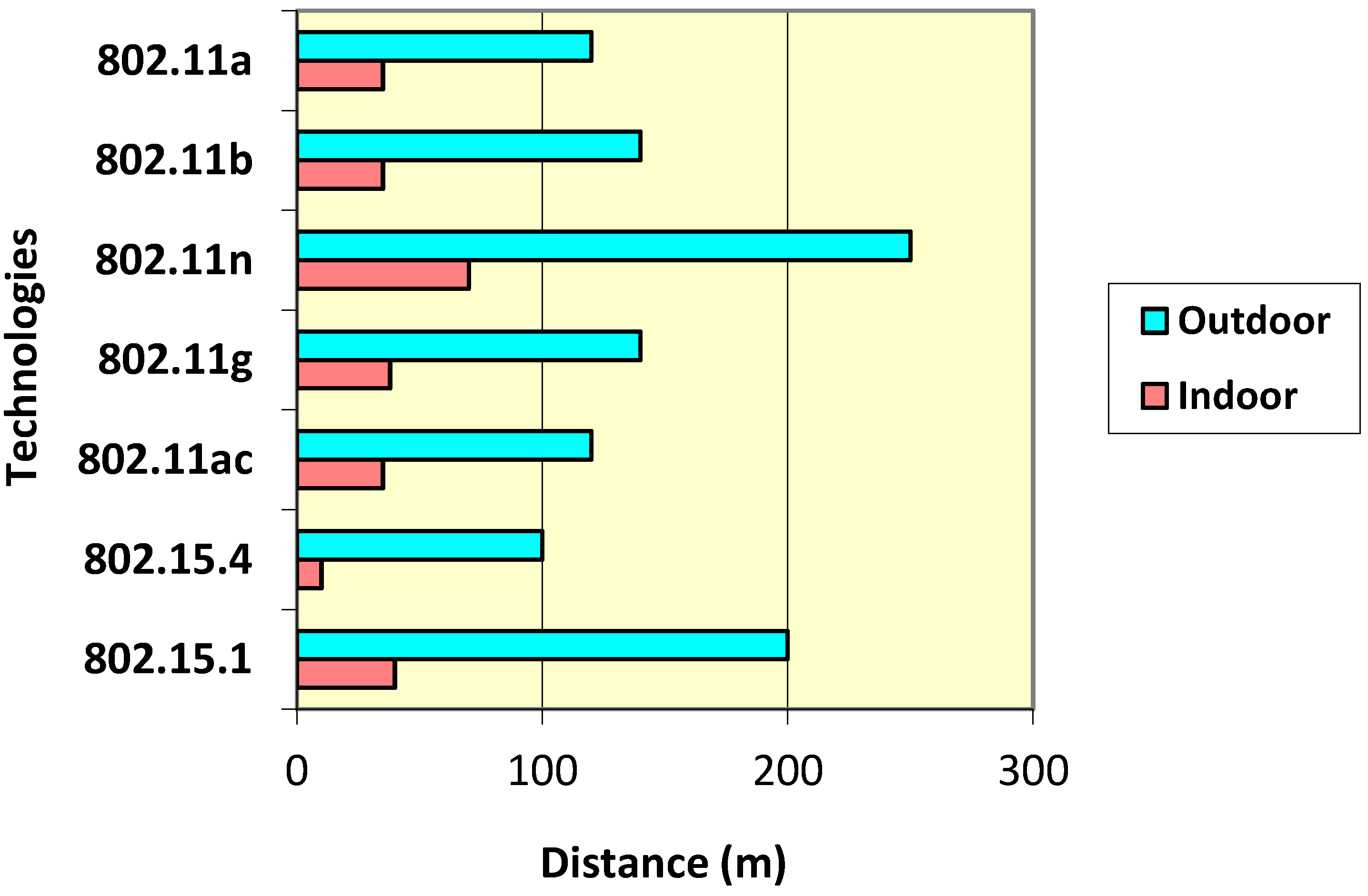 Drones 03 00016 g003
