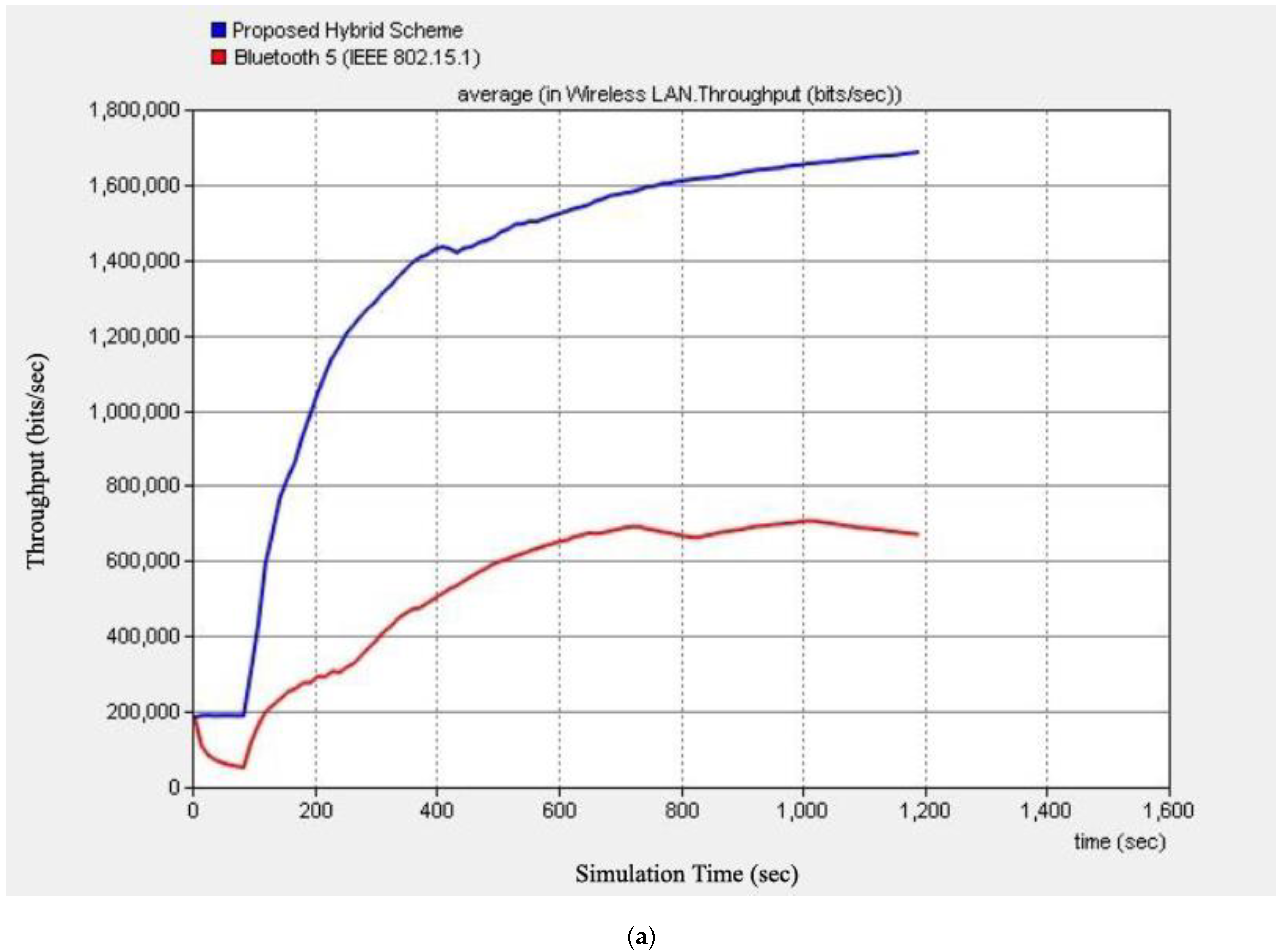 Drones 03 00016 g009a
