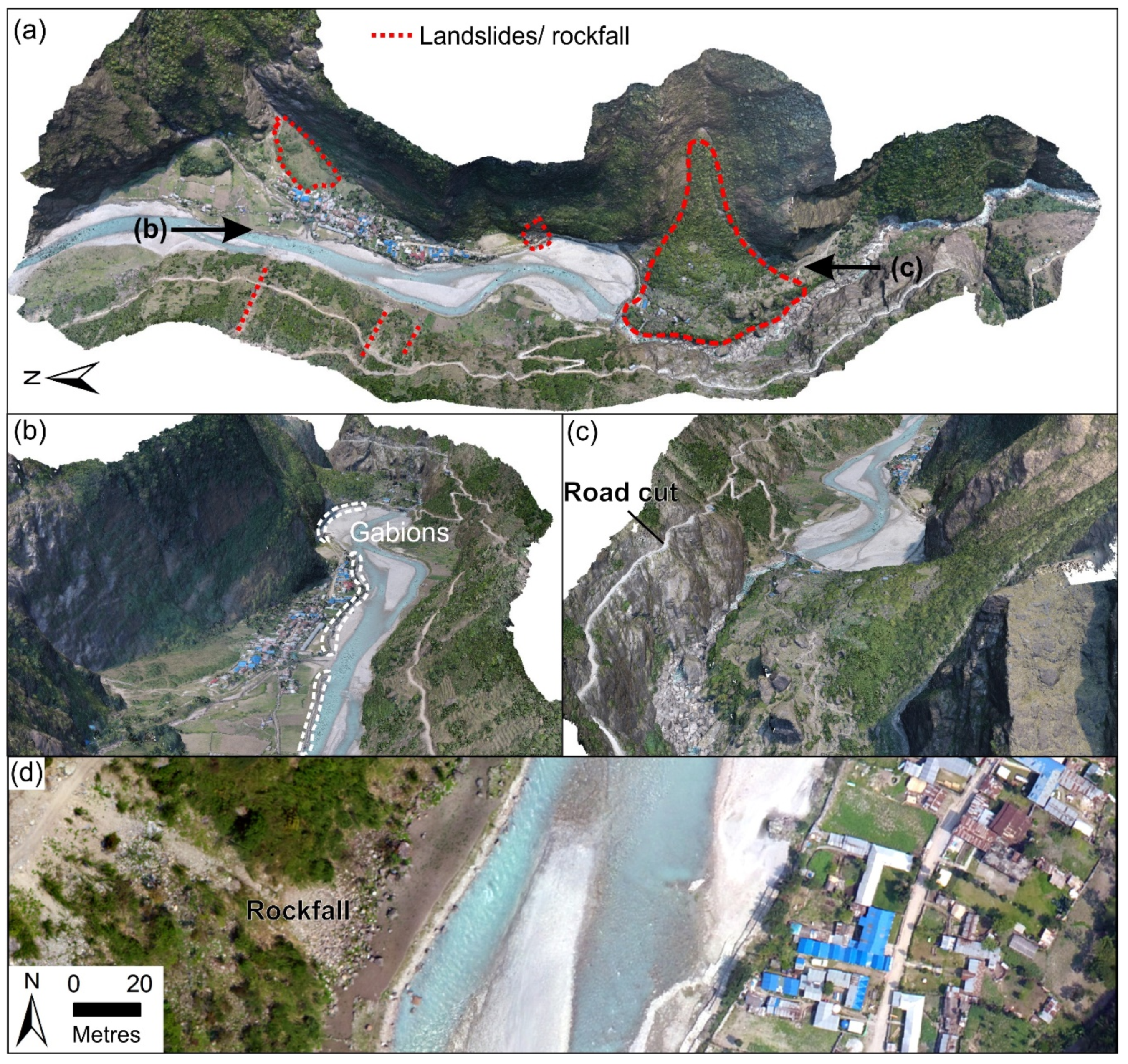 Drones 03 00018 g003 Drones 03 00018 g003