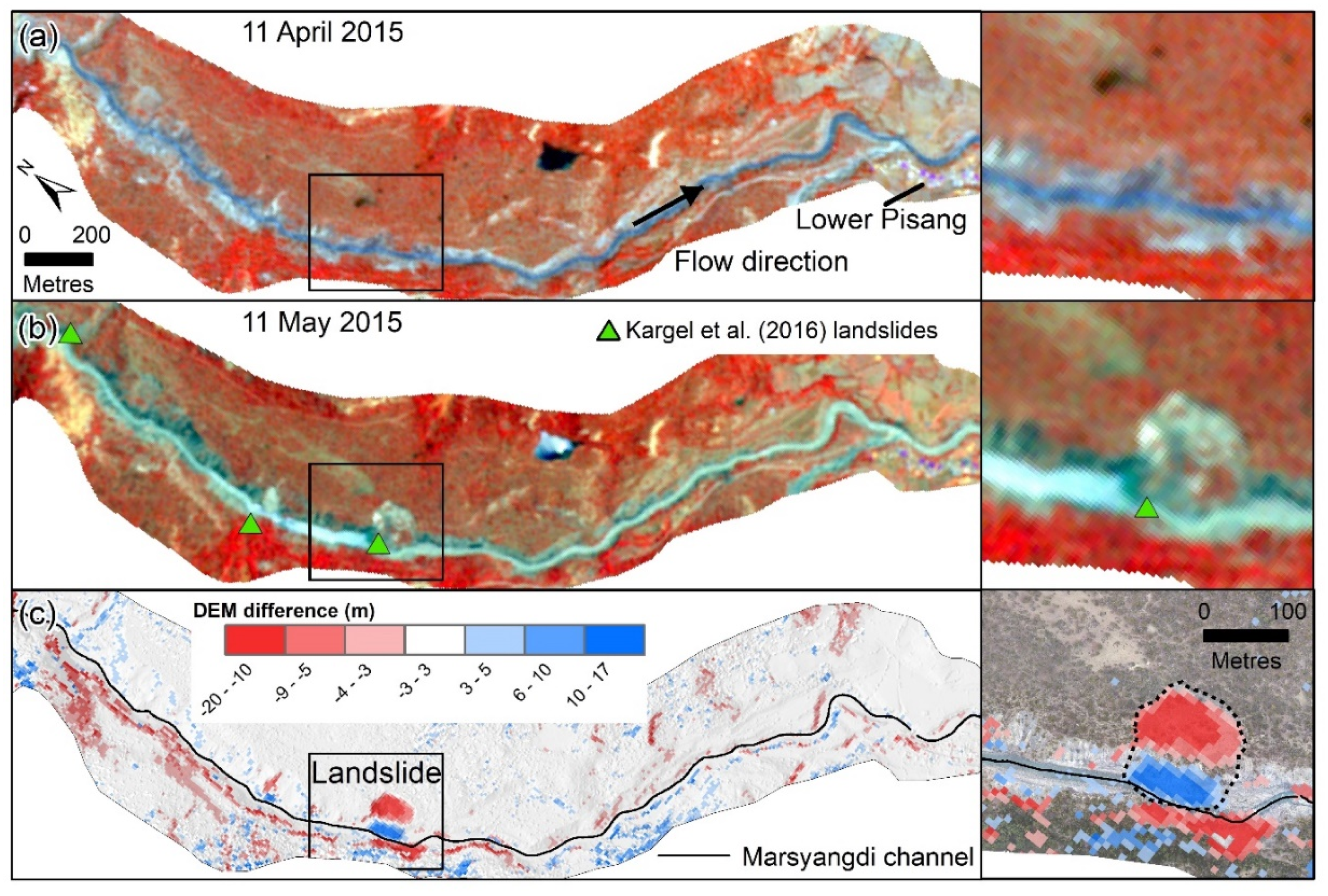 Drones 03 00018 g007 Drones 03 00018 g007