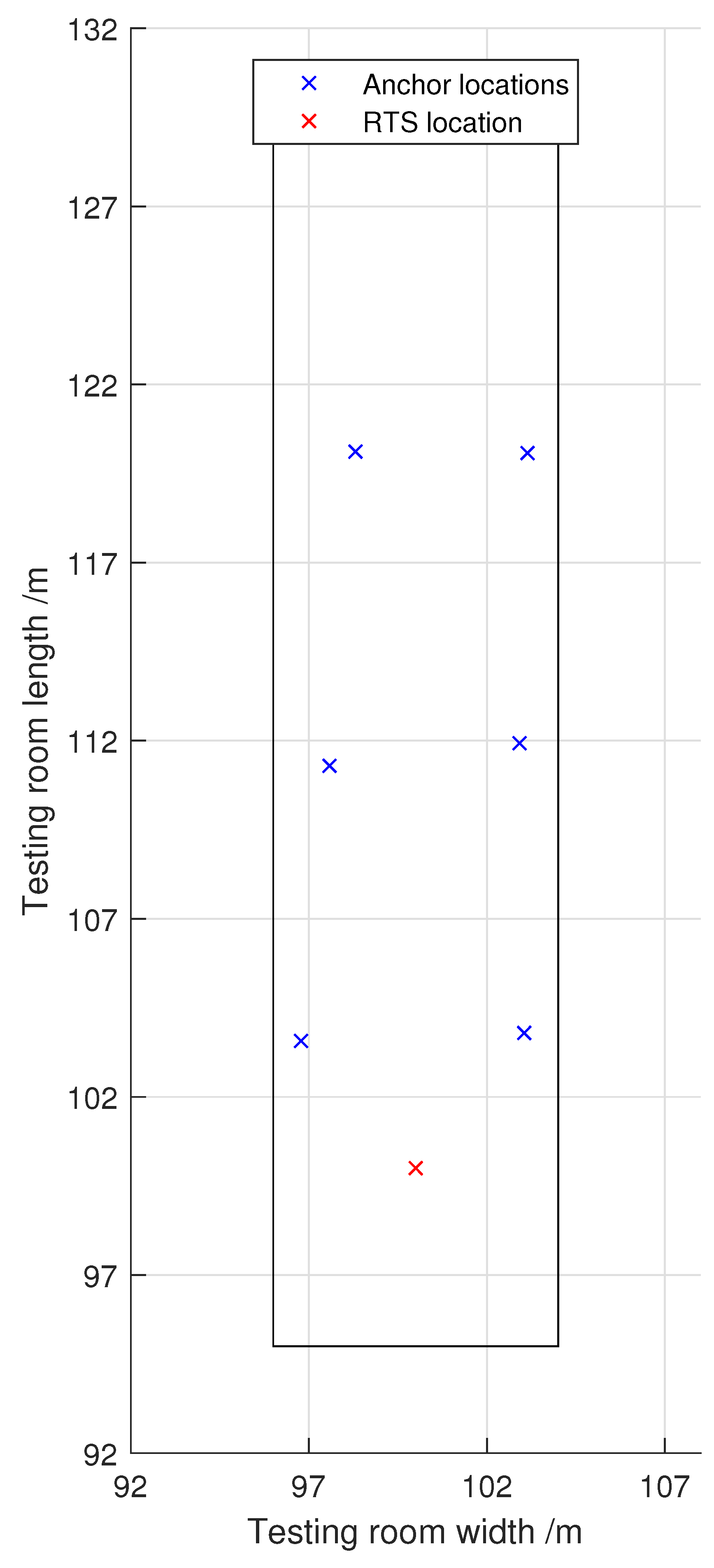 Drones 03 00019 g001 550