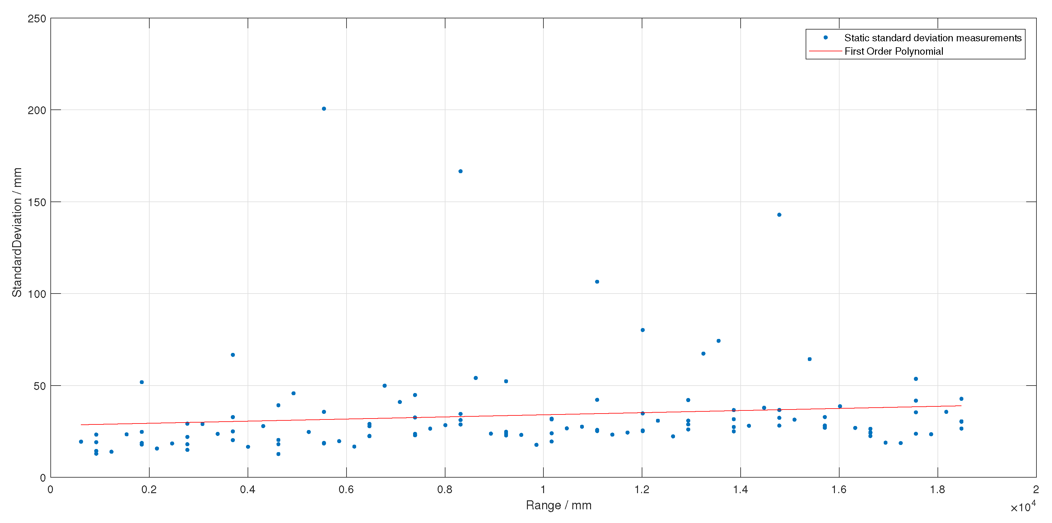 Drones 03 00019 g004 550