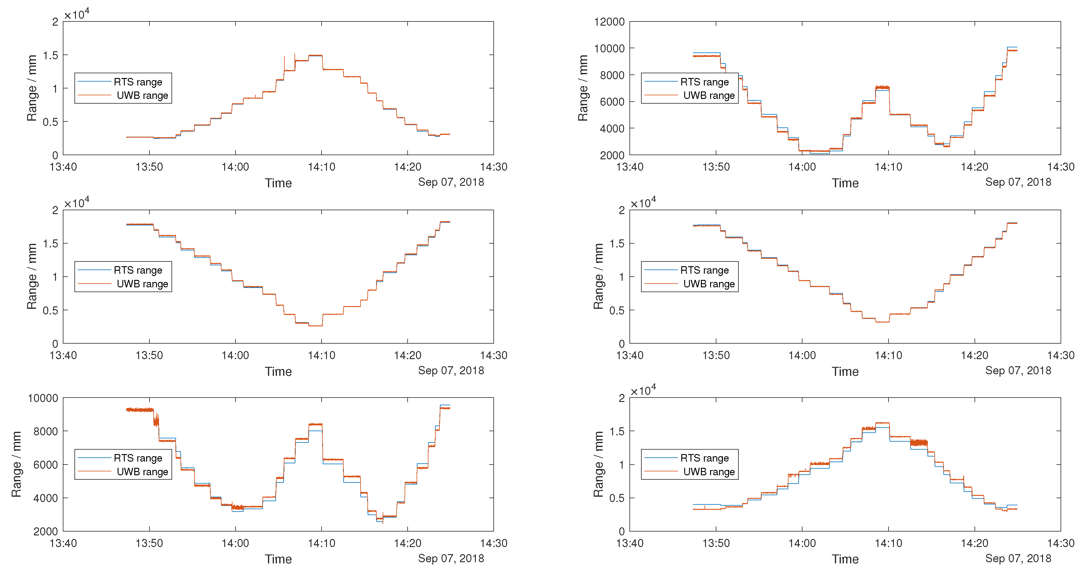 Drones 03 00019 g005 550
