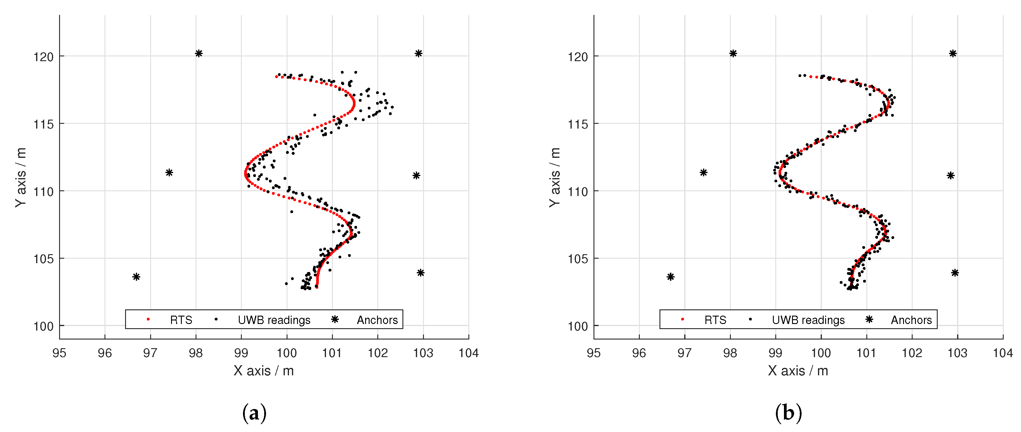 Drones 03 00019 g007 550