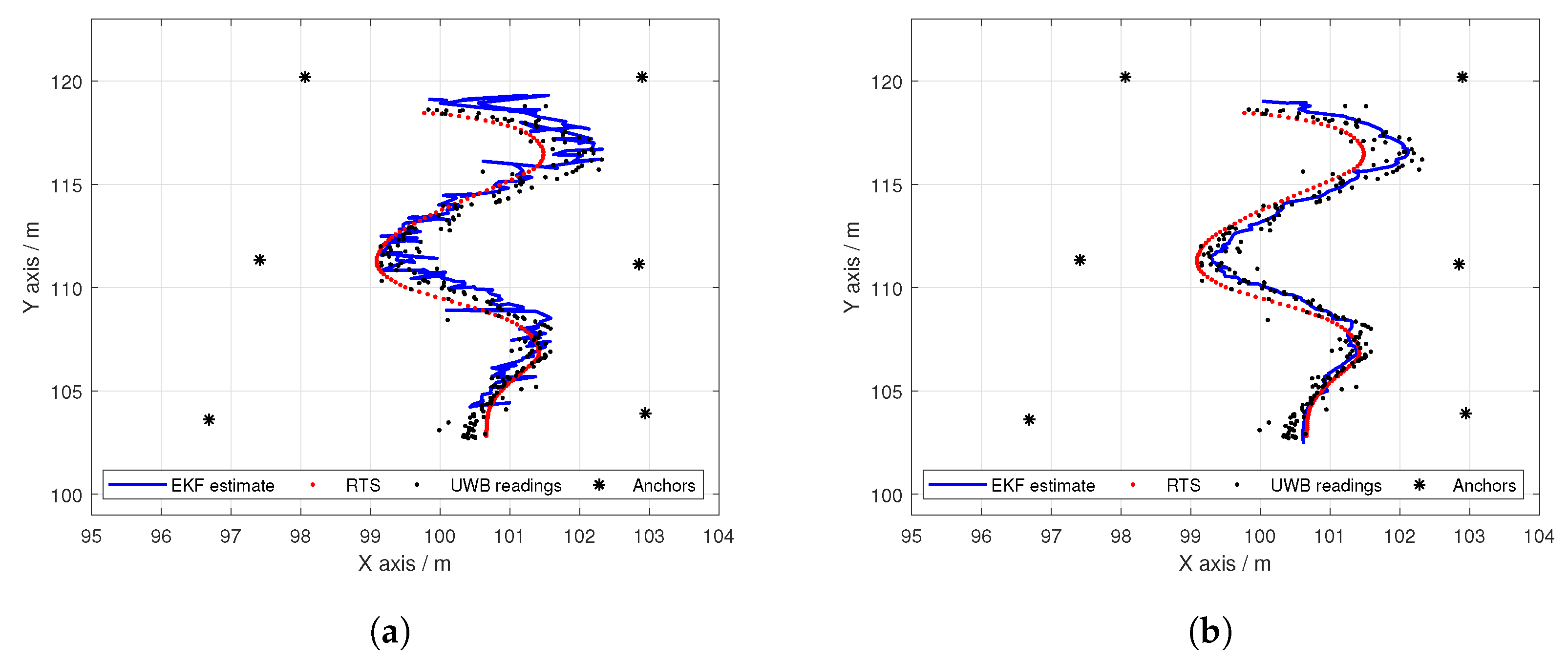 Drones 03 00019 g011 550