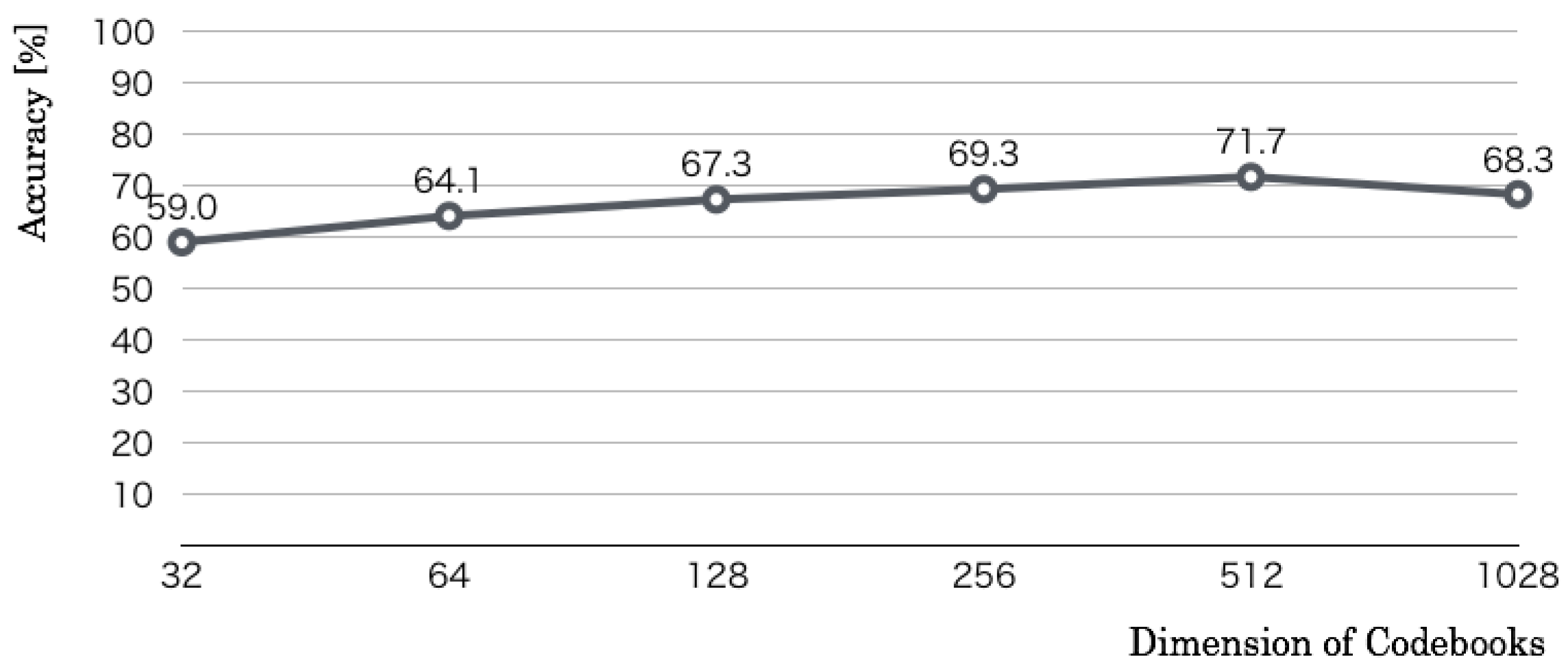 Drones 03 00022 g010