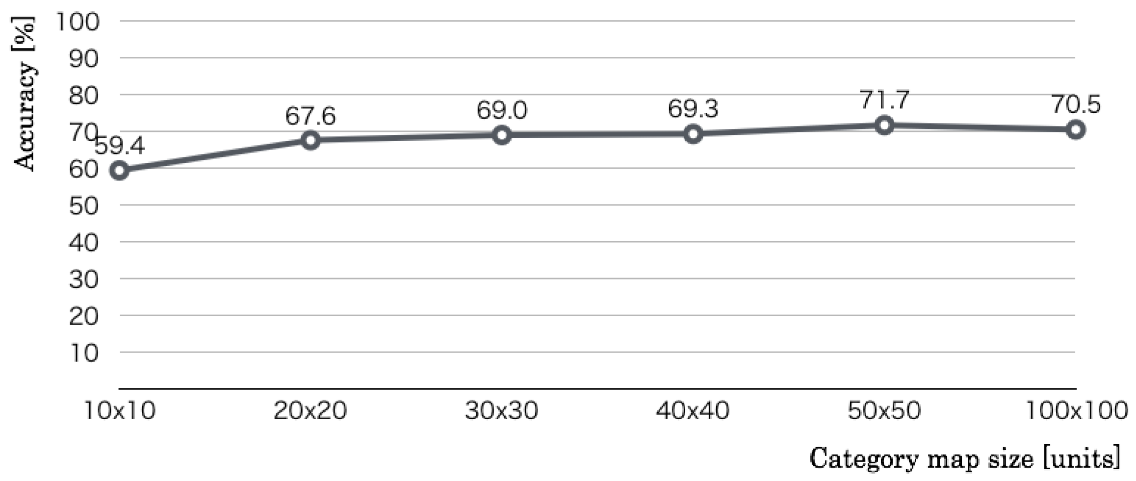 Drones 03 00022 g011