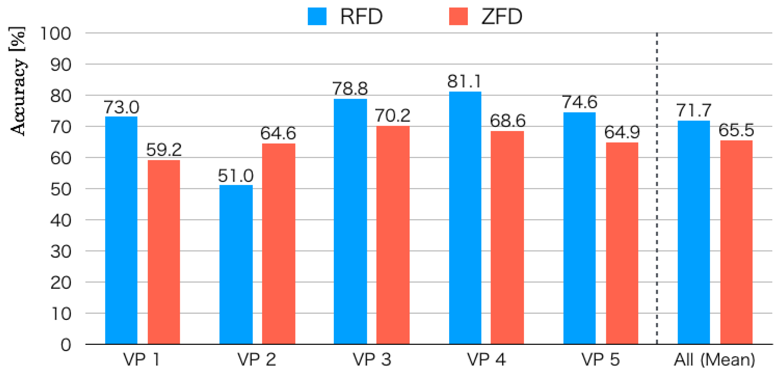 Drones 03 00022 g015