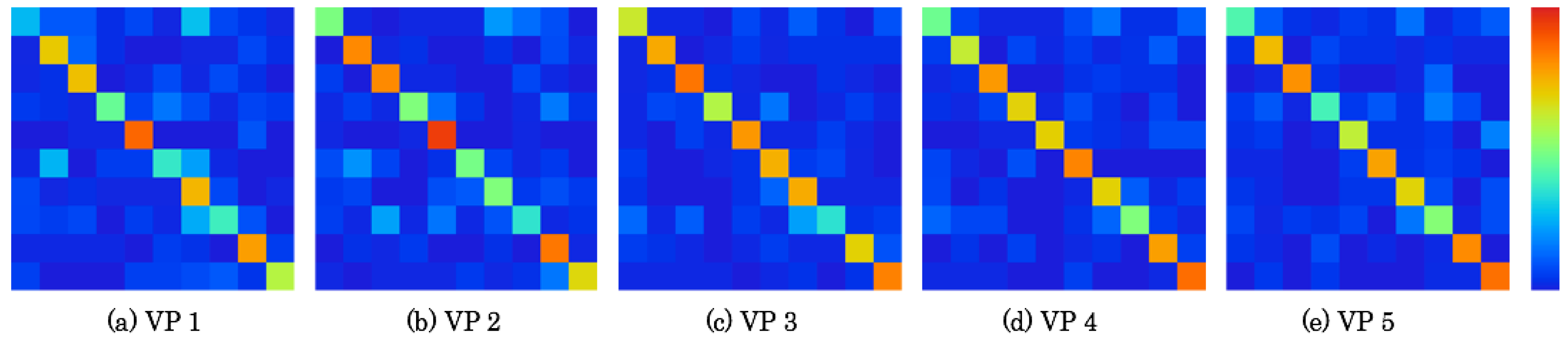 Drones 03 00022 g017