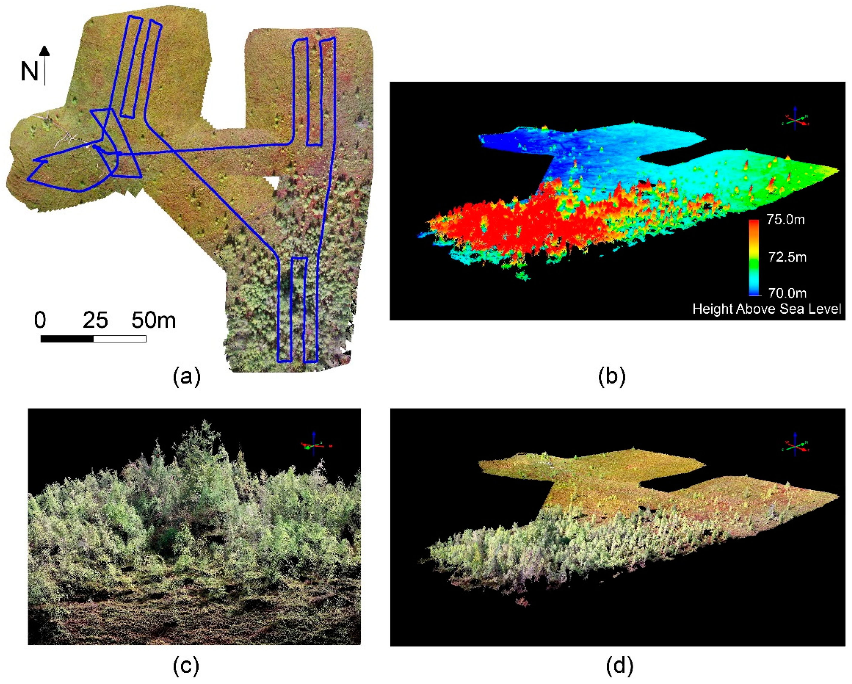 Drones 03 00027 g007