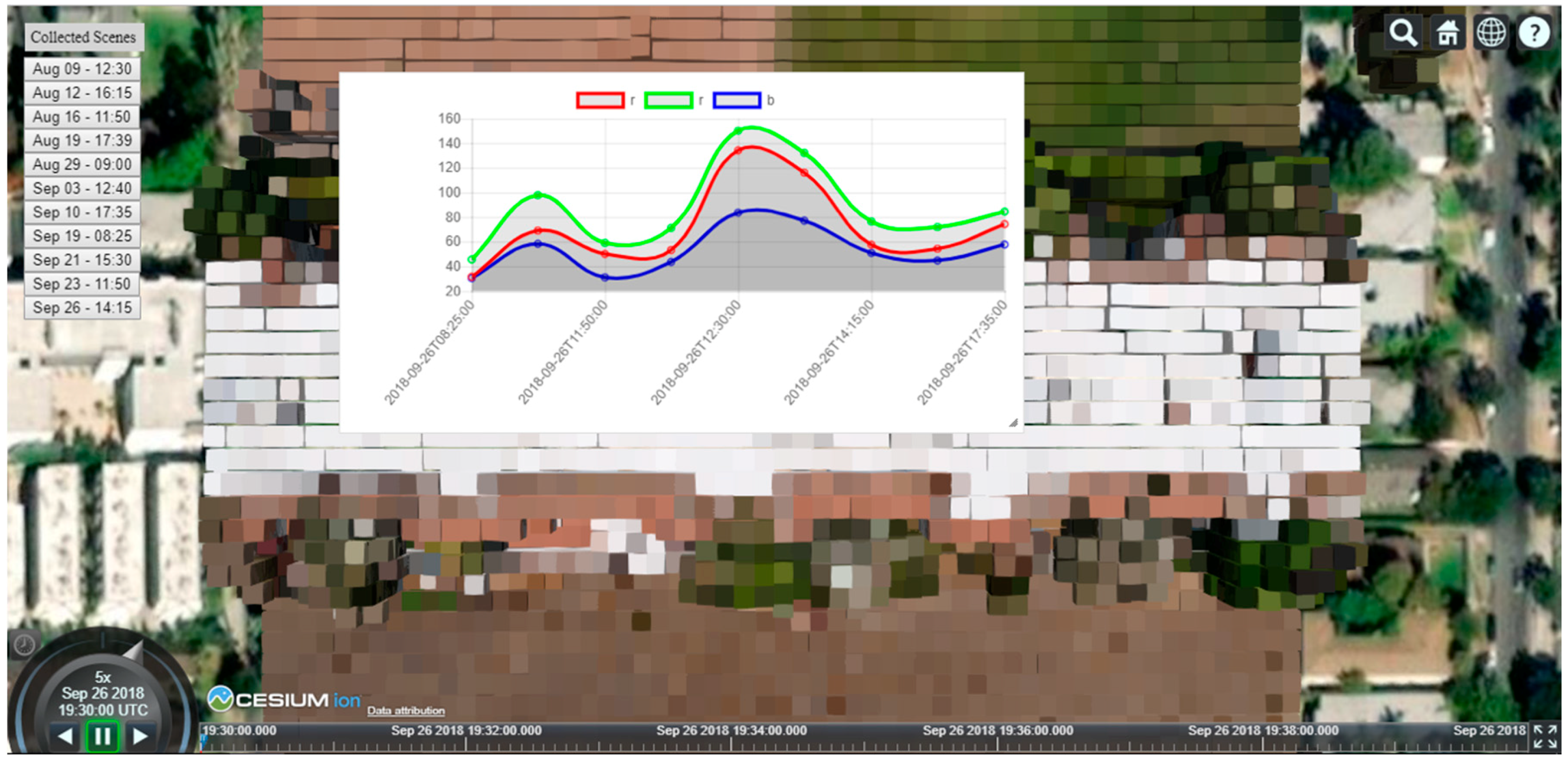 Drones 03 00029 g006 Drones 03 00029 g006