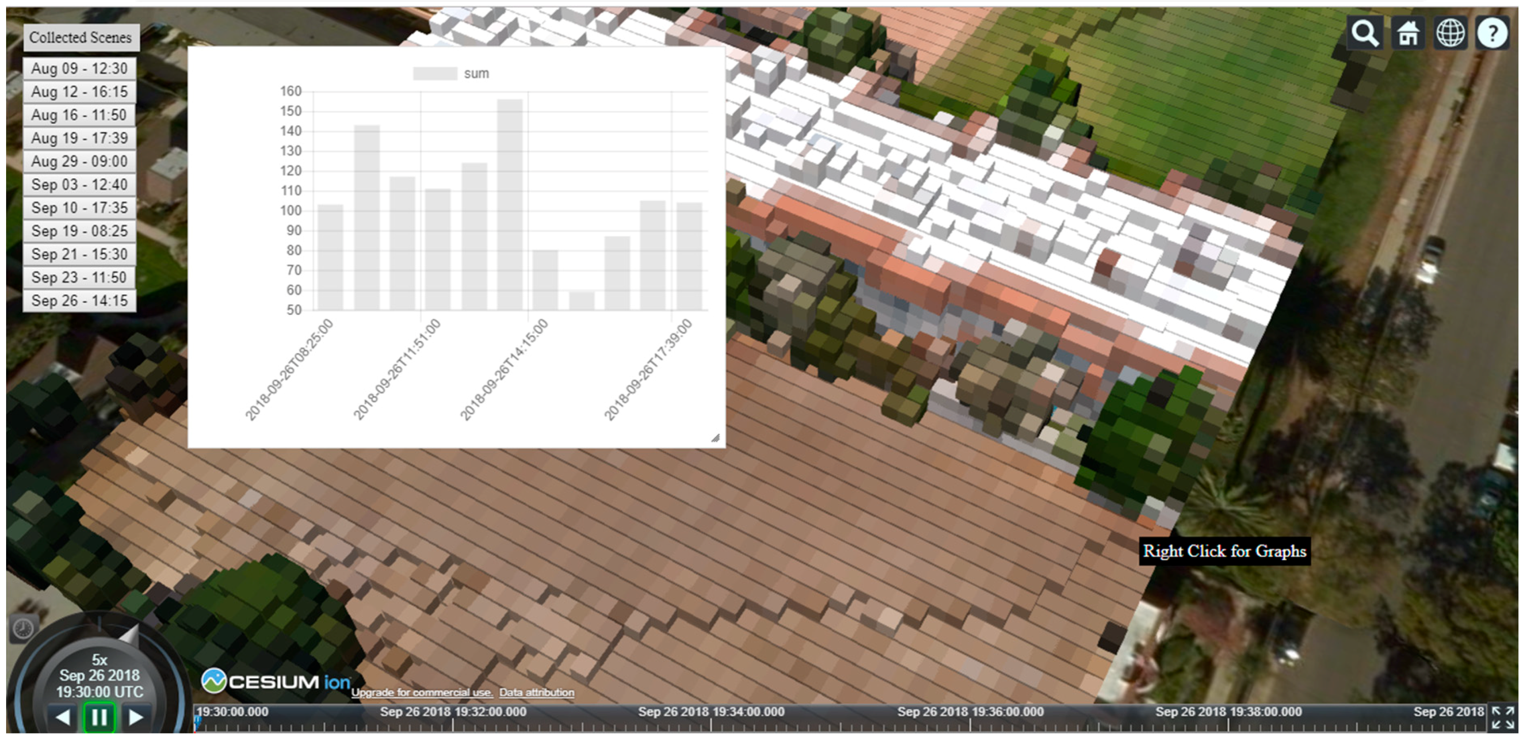 Drones 03 00029 g007 Drones 03 00029 g007