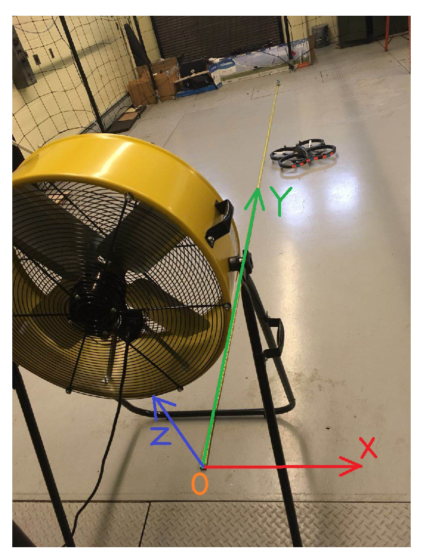 Drones 03 00031 g001 550