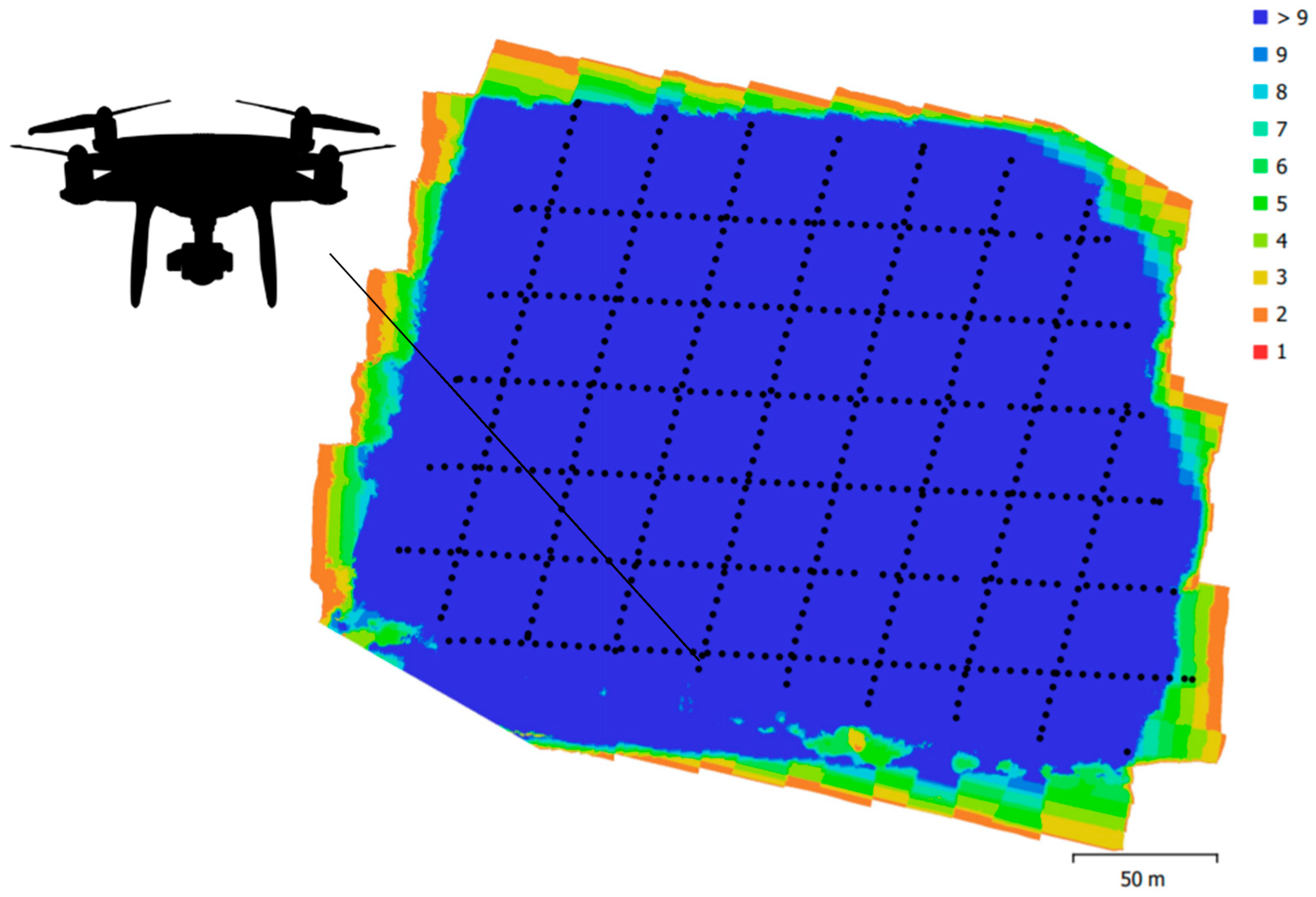 Drones 03 00032 g002