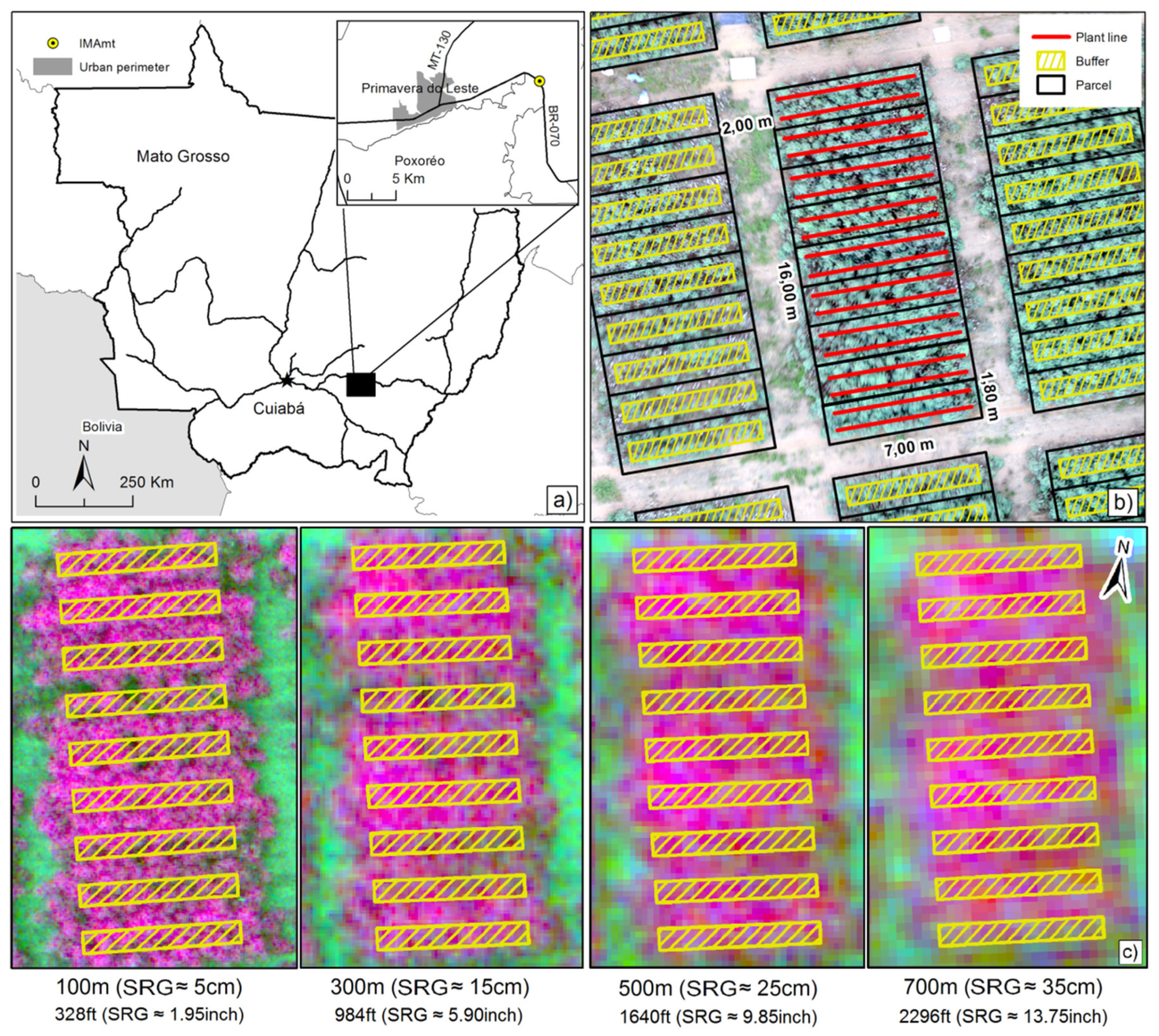 Drones 03 00033 g001