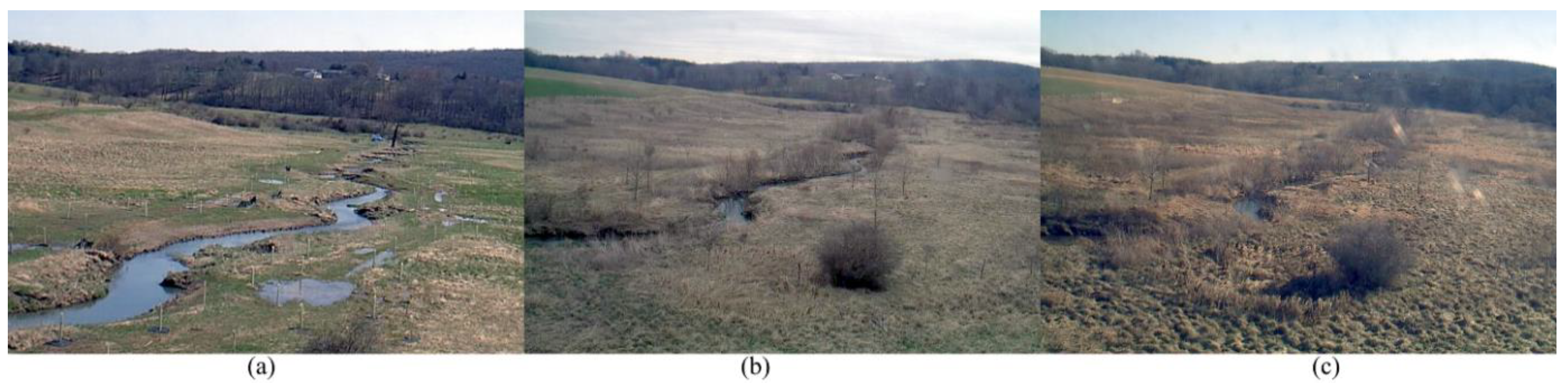 Drones 03 00035 g002 Drones 03 00035 g002