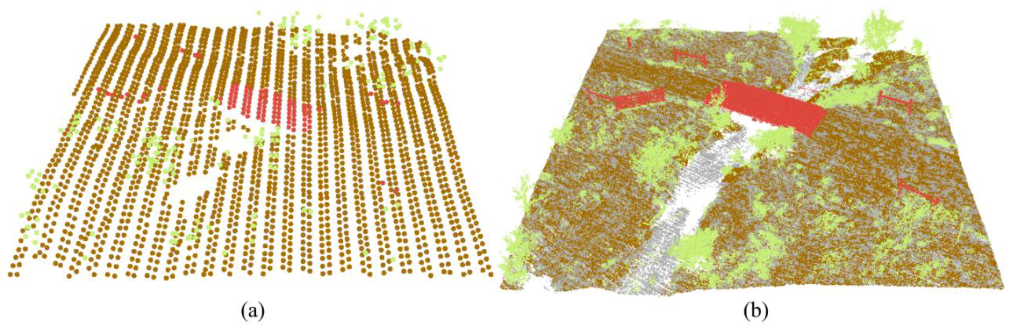 Drones 03 00035 g009 Drones 03 00035 g009