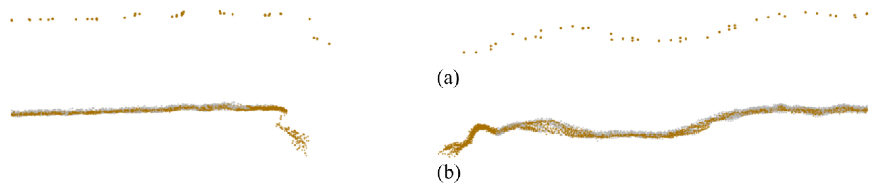 Drones 03 00035 g010 Drones 03 00035 g010