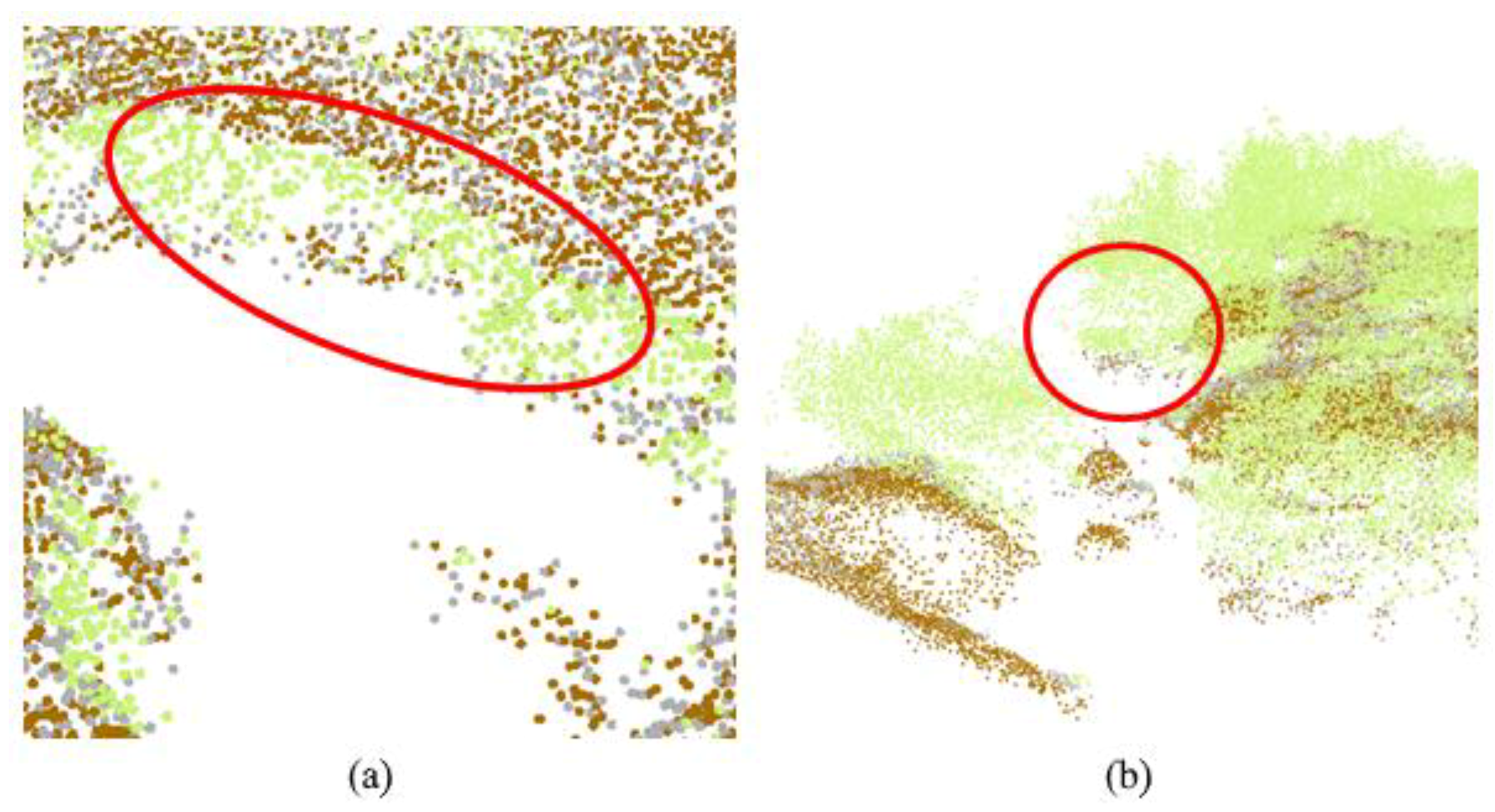 Drones 03 00035 g011 Drones 03 00035 g011