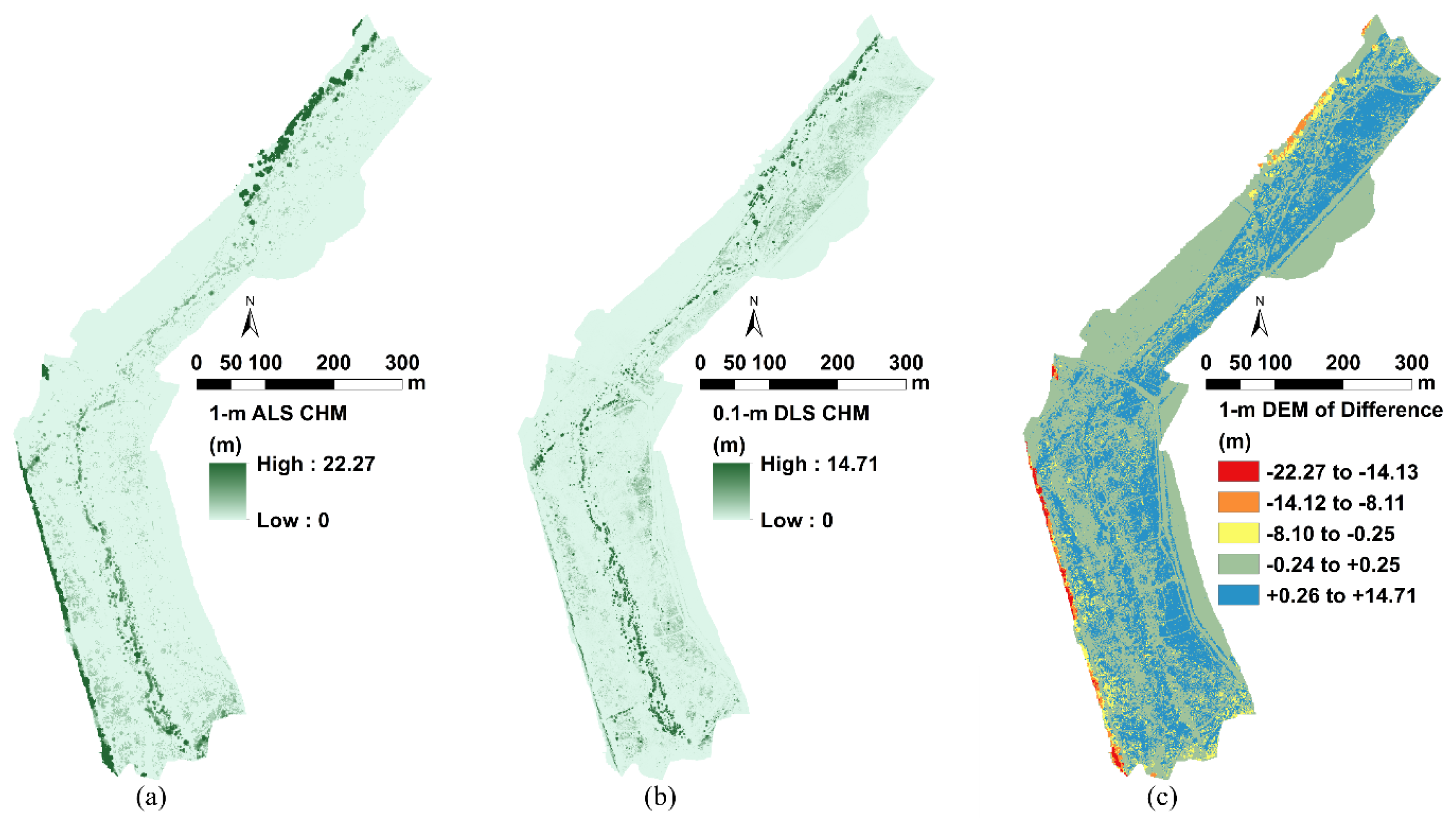 Drones 03 00035 g013 Drones 03 00035 g013