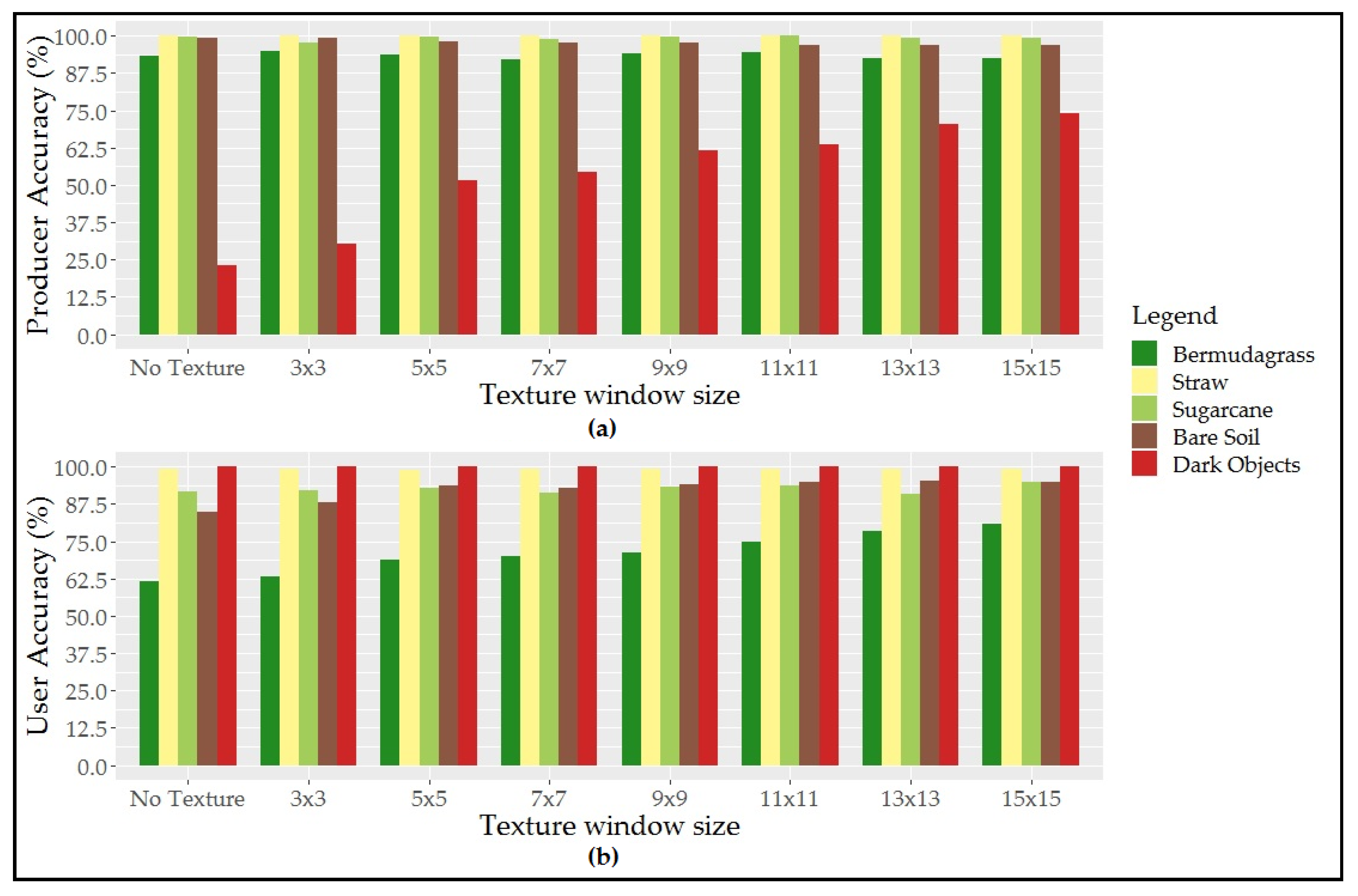 Drones 03 00036 g004 Drones 03 00036 g004