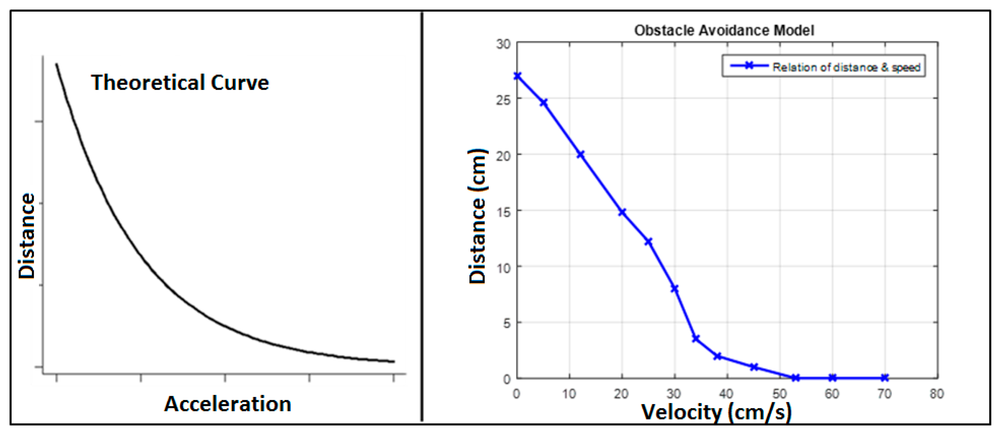 Drones 03 00037 g012 550