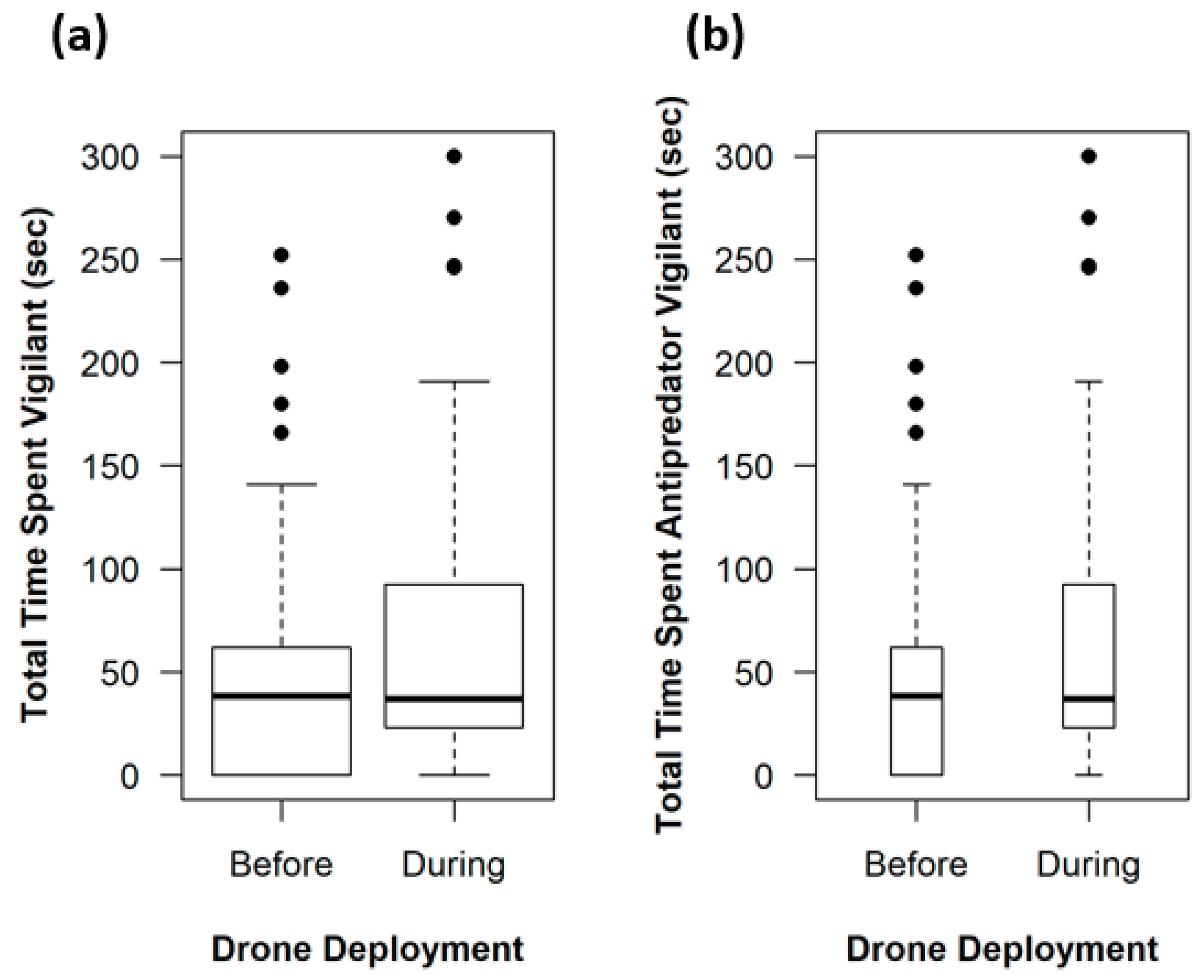 Drones 03 00041 g002