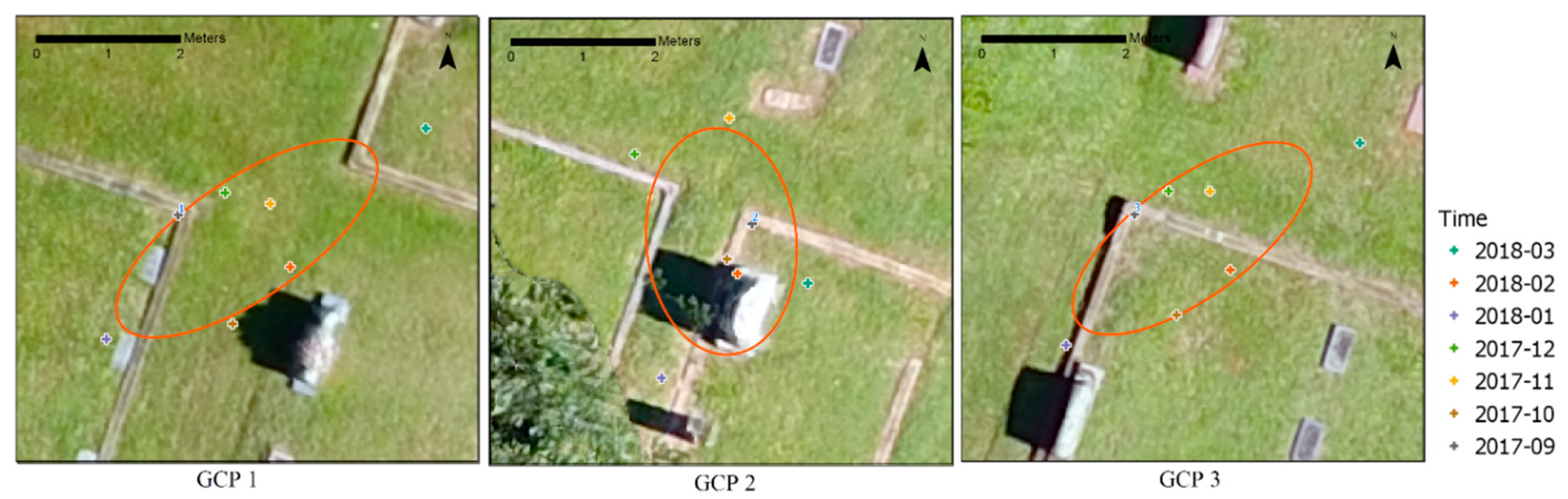 Drones 03 00046 g003