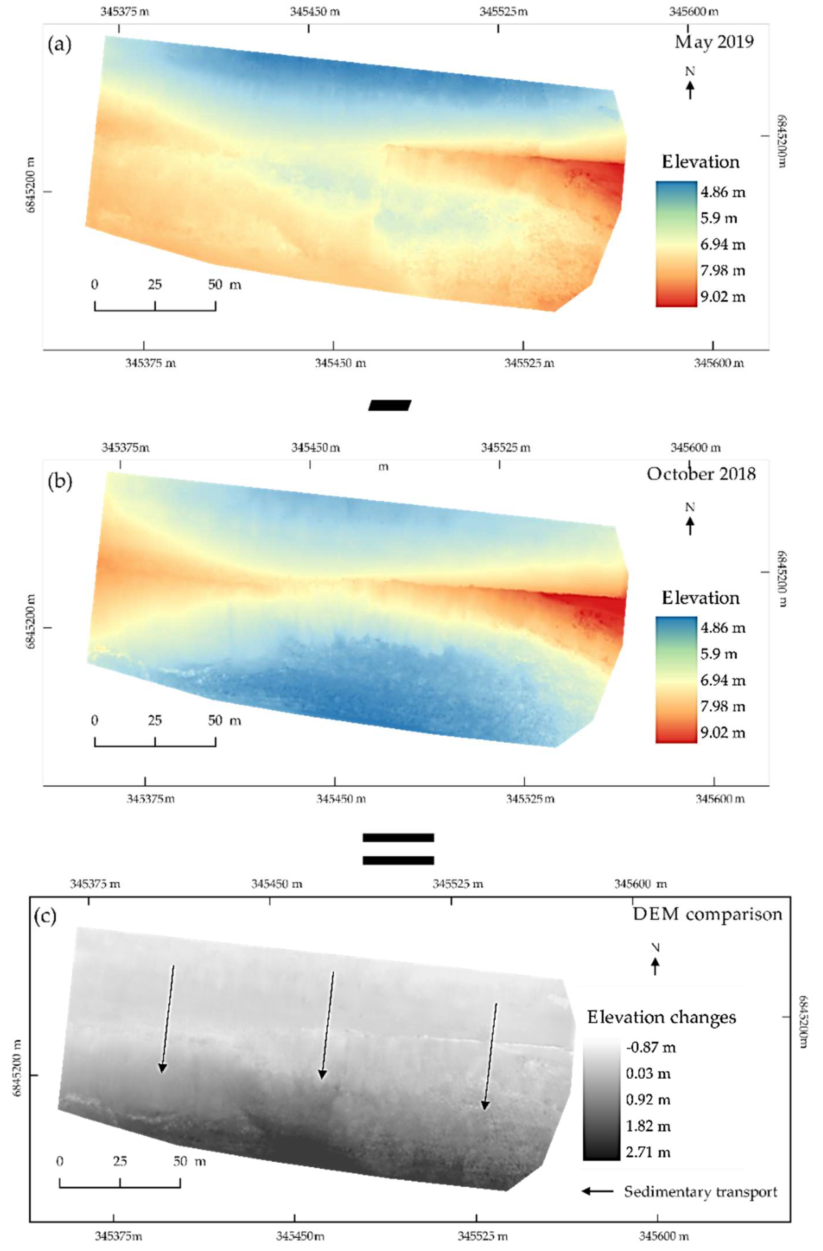 Drones 03 00062 g014