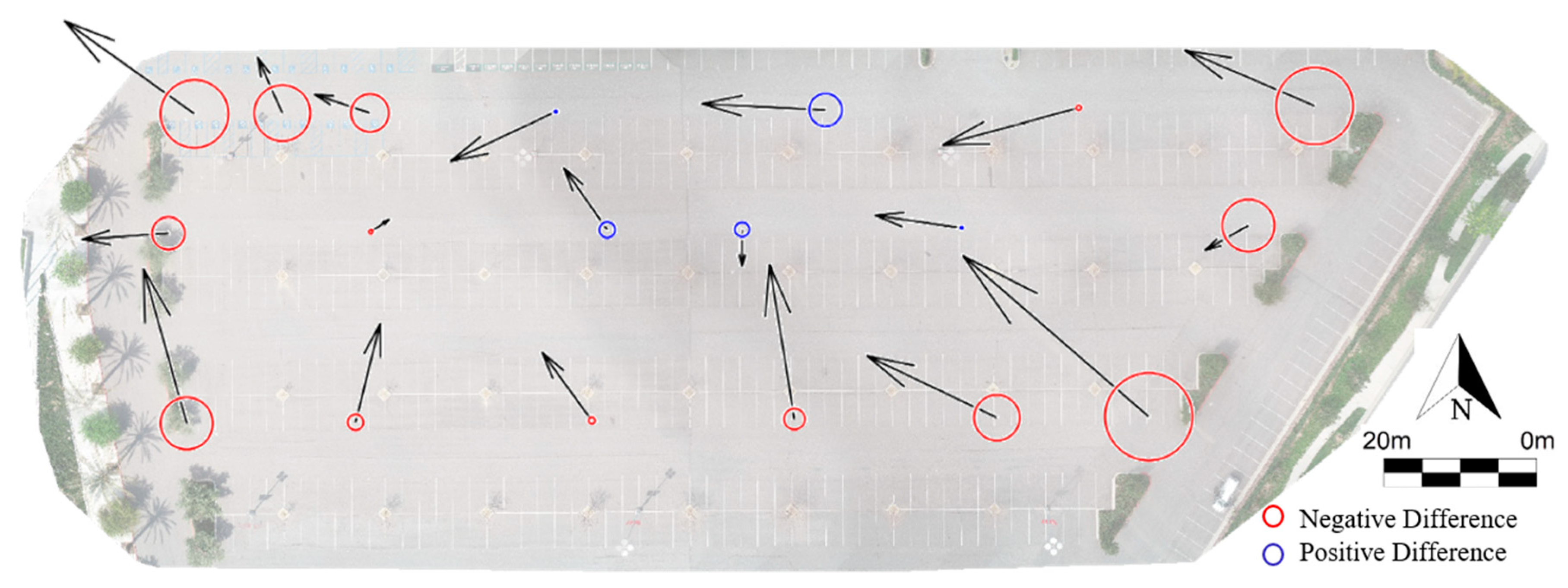 Drones 03 00064 g003 Drones 03 00064 g003