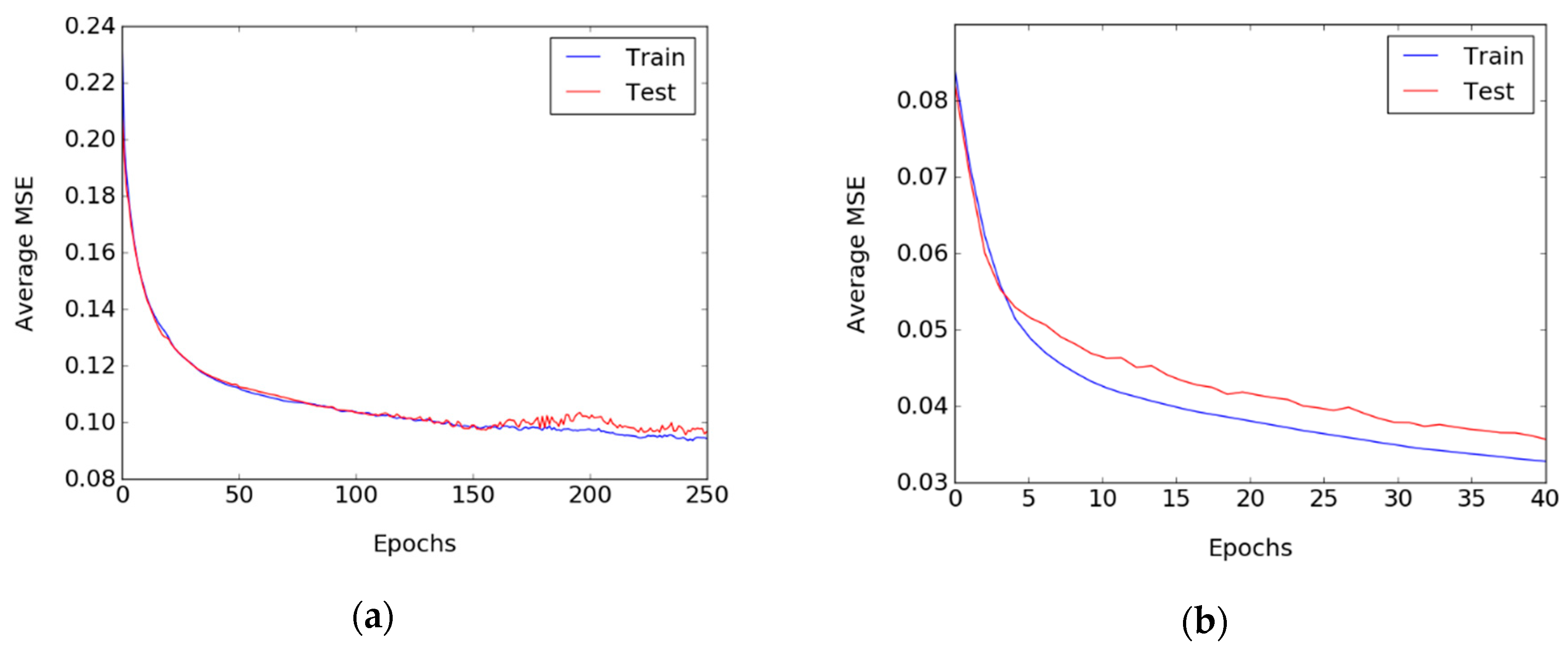 Drones 03 00068 g008