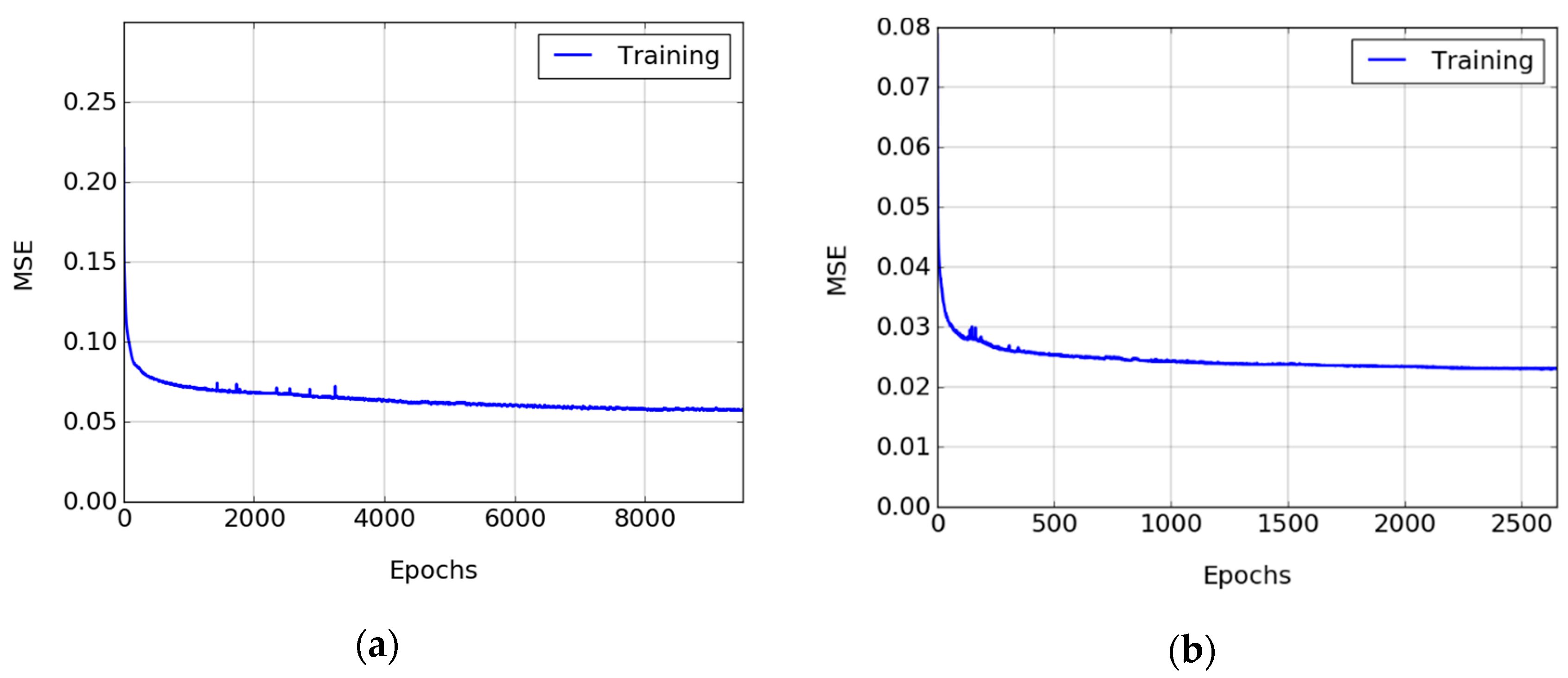Drones 03 00068 g009