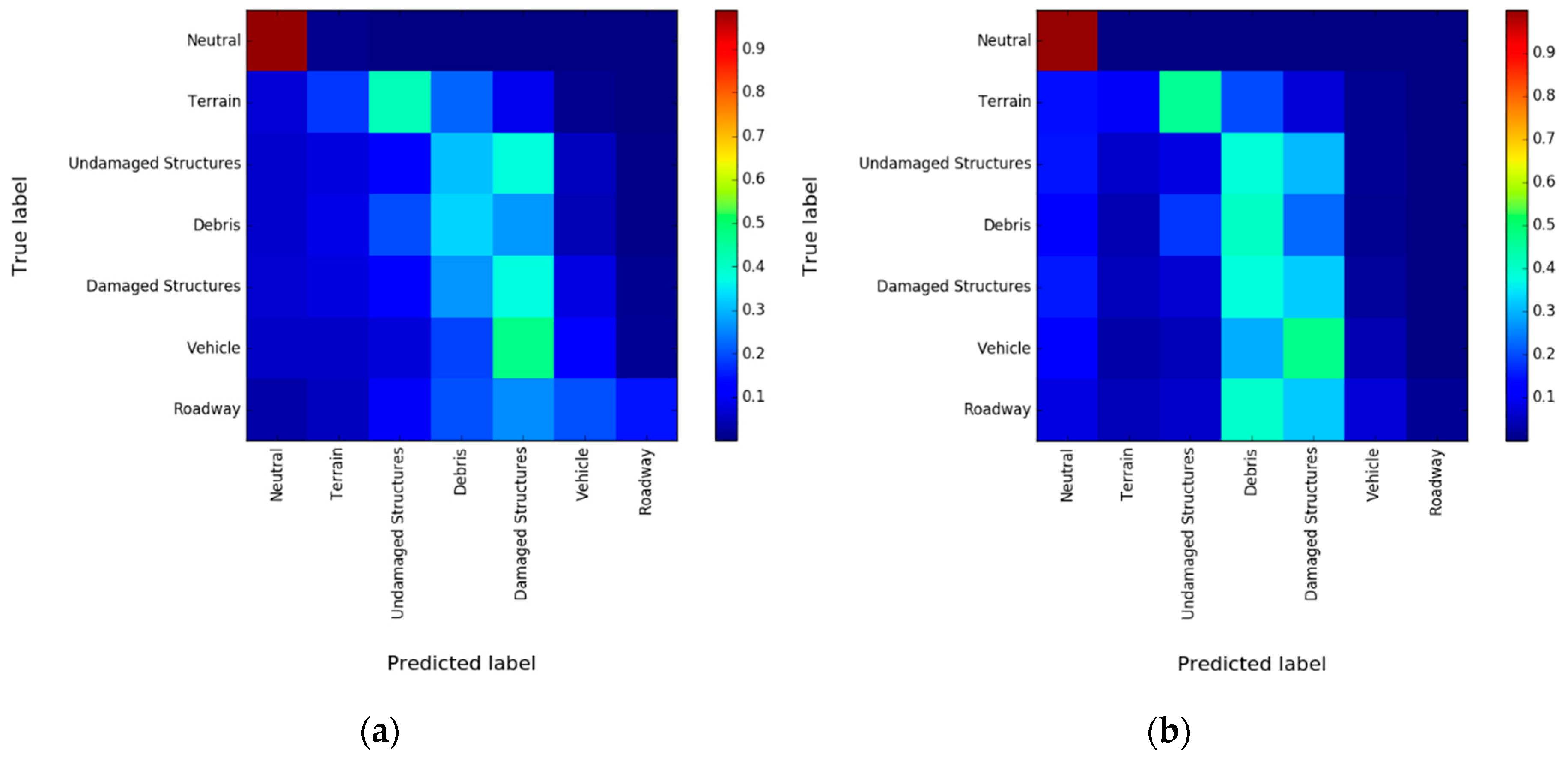Drones 03 00068 g011