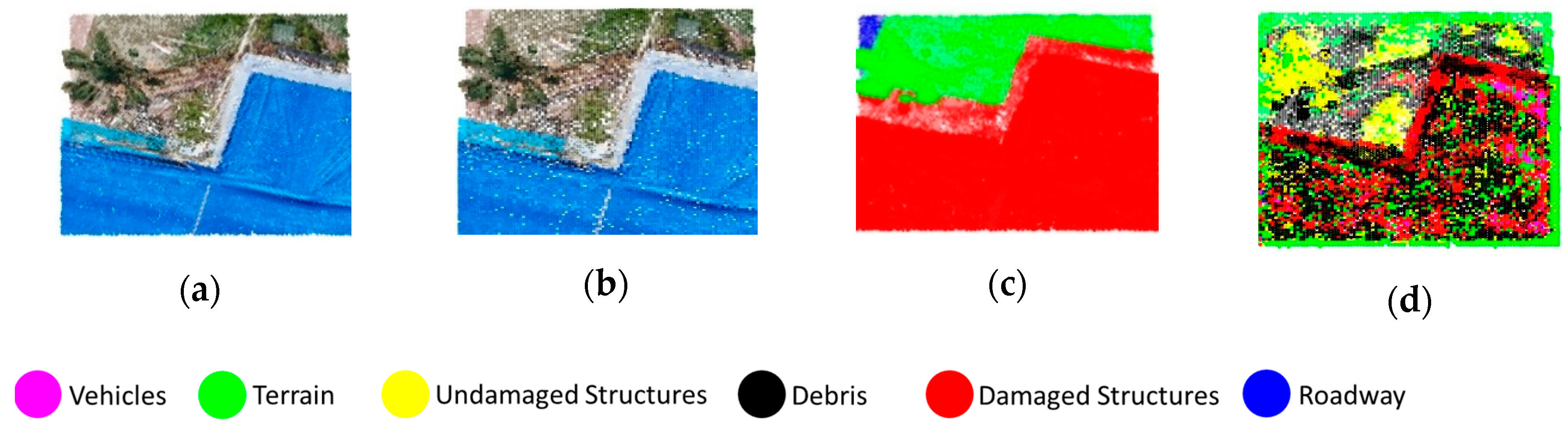Drones 03 00068 g012b
