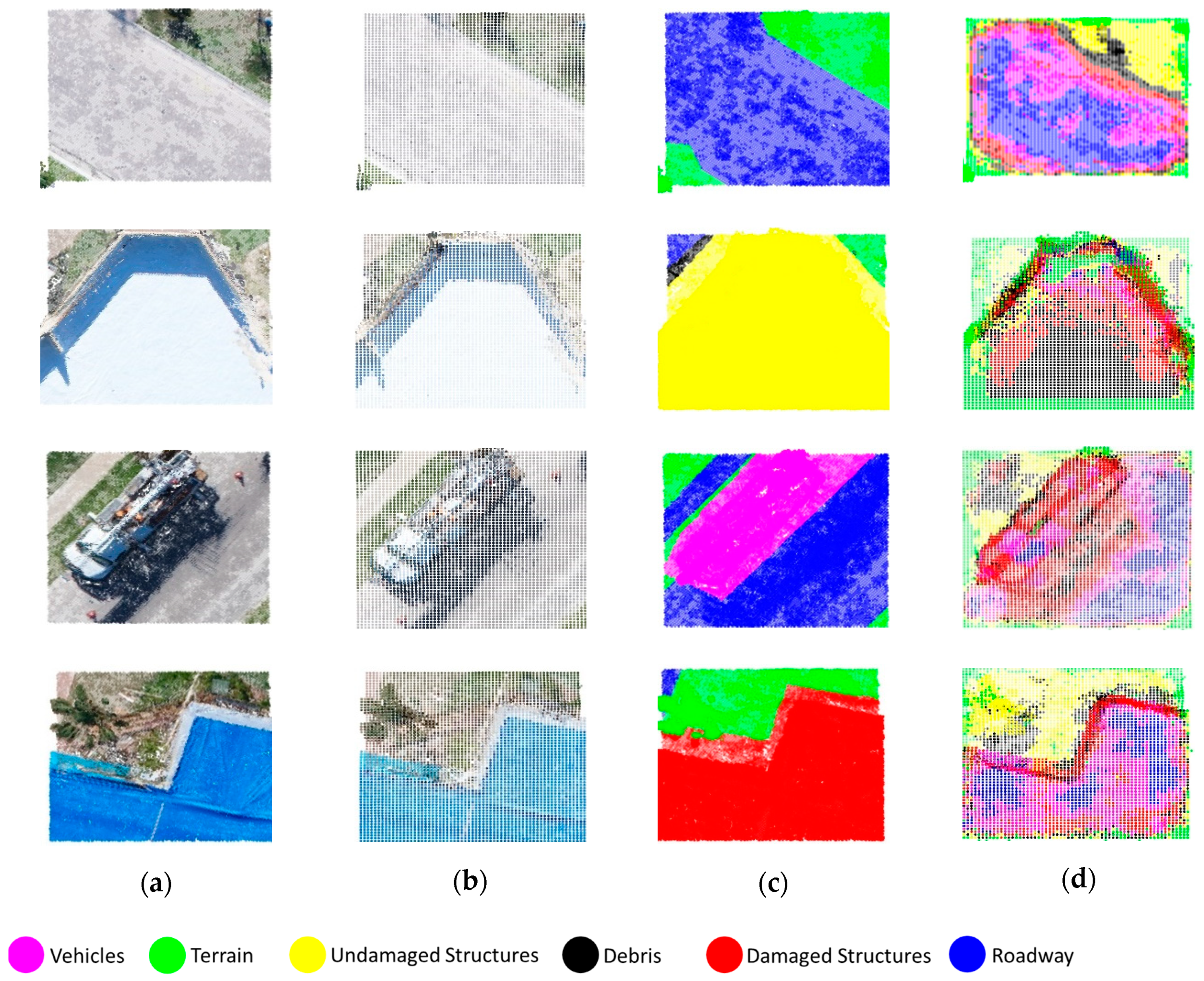 Drones 03 00068 g013