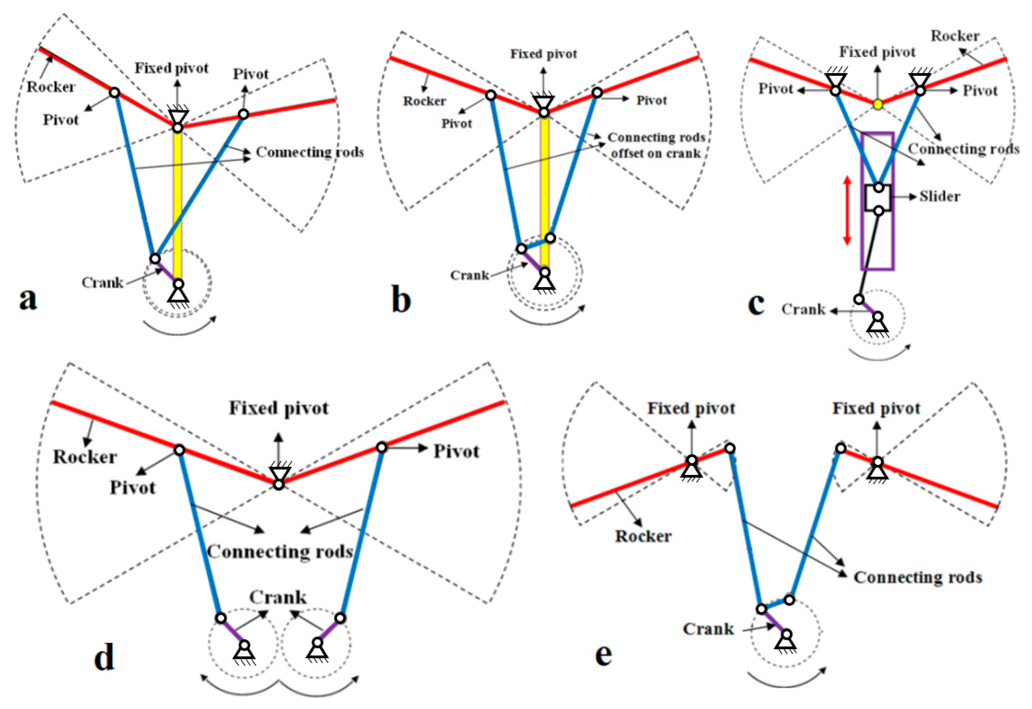 Drones 03 00073 g001