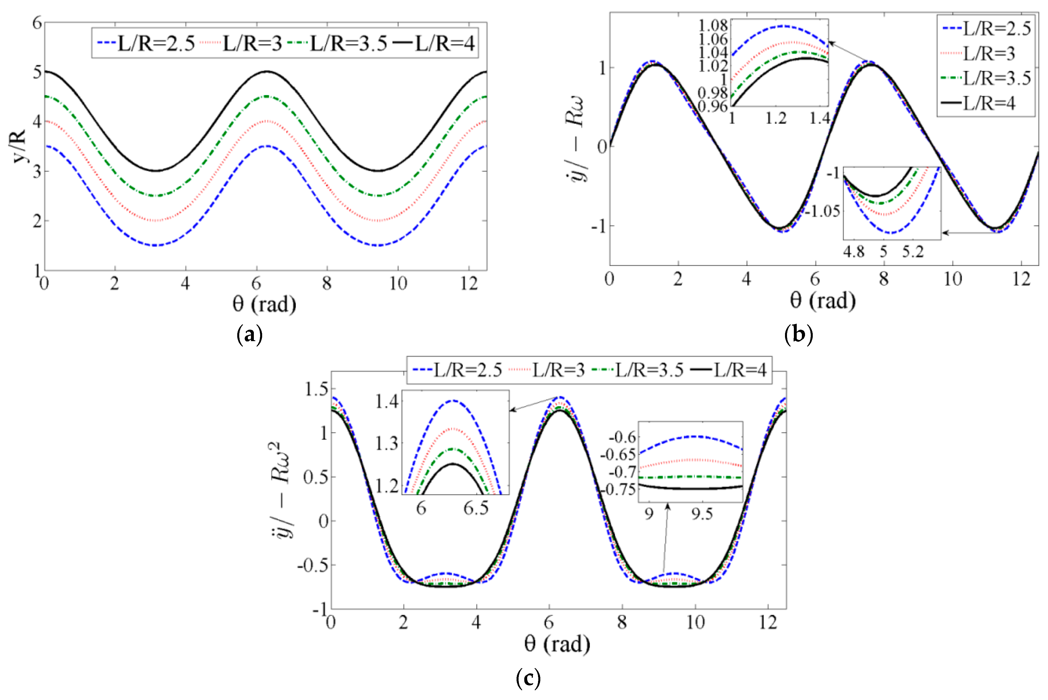 Drones 03 00073 g005
