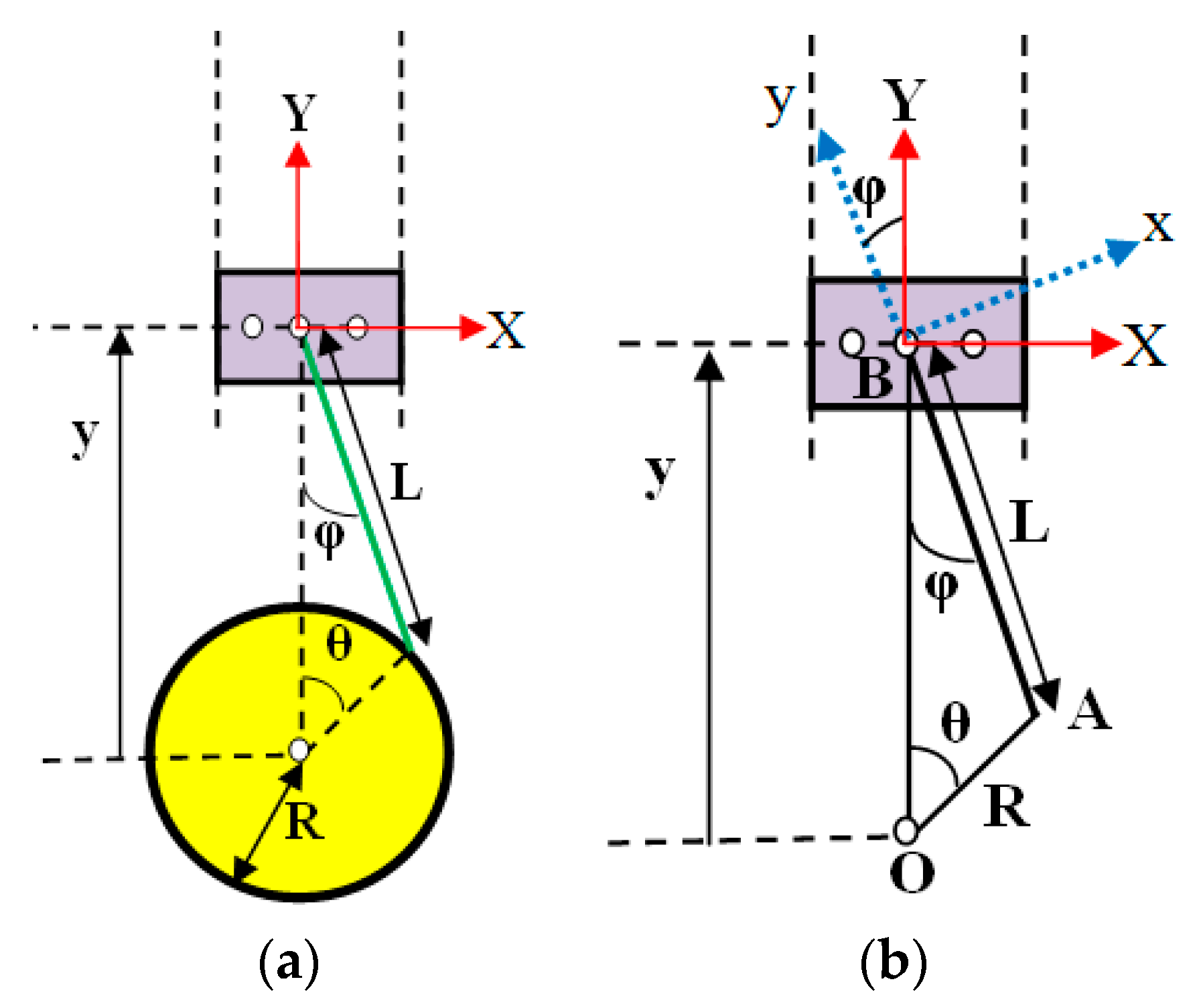 Drones 03 00073 g010