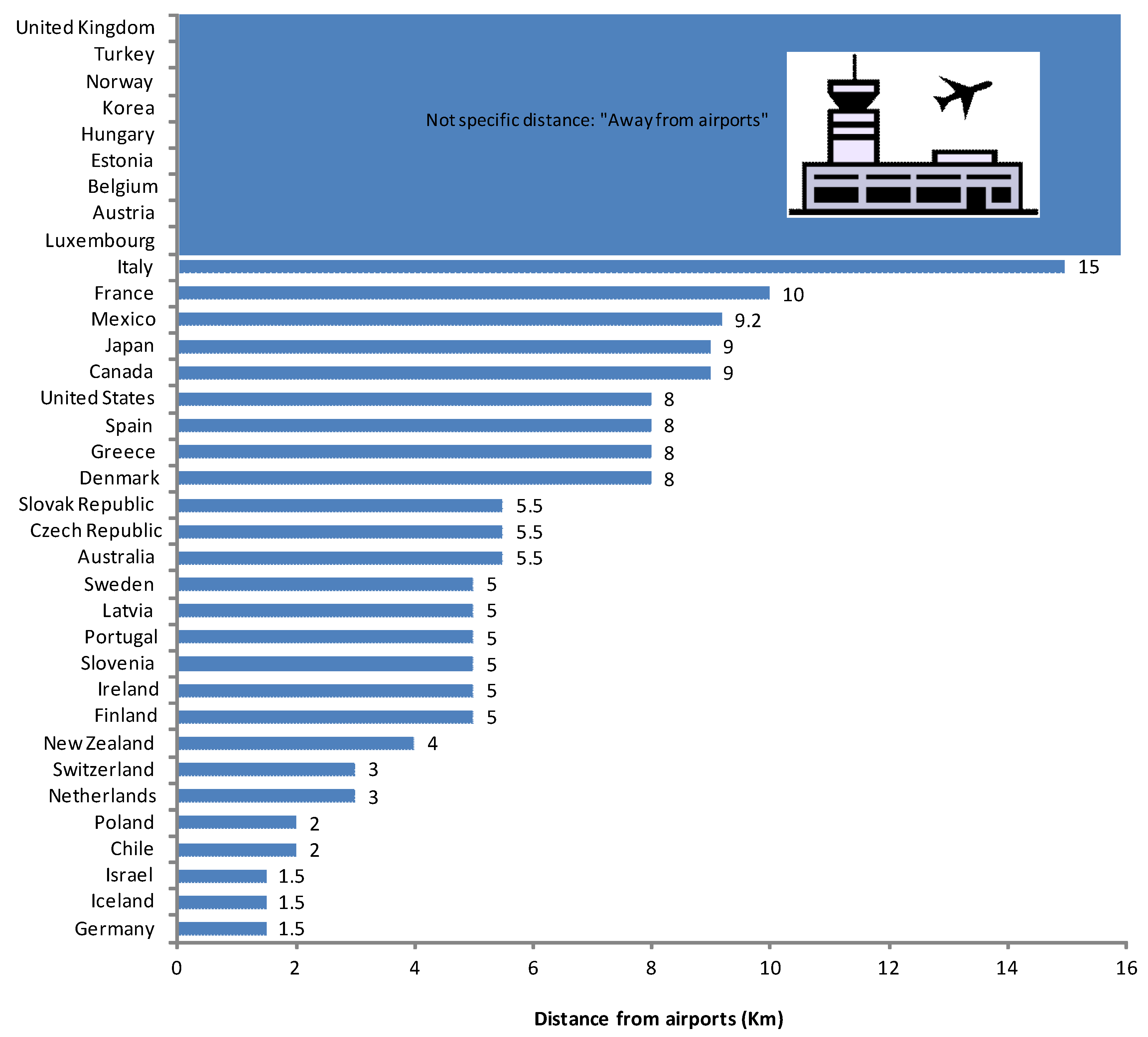 Drones 03 00075 g004