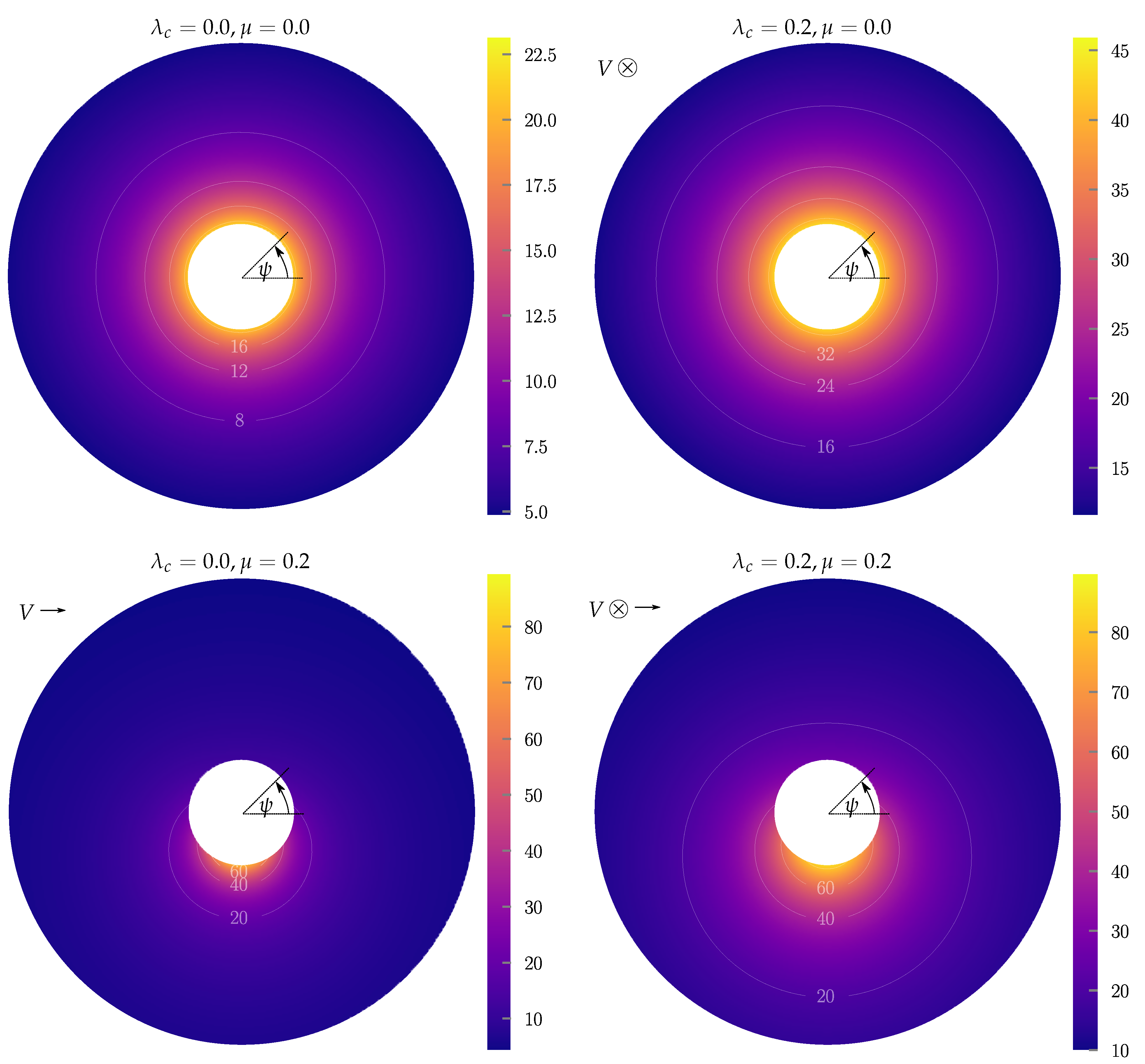 Drones 03 00077 g004 Drones 03 00077 g004