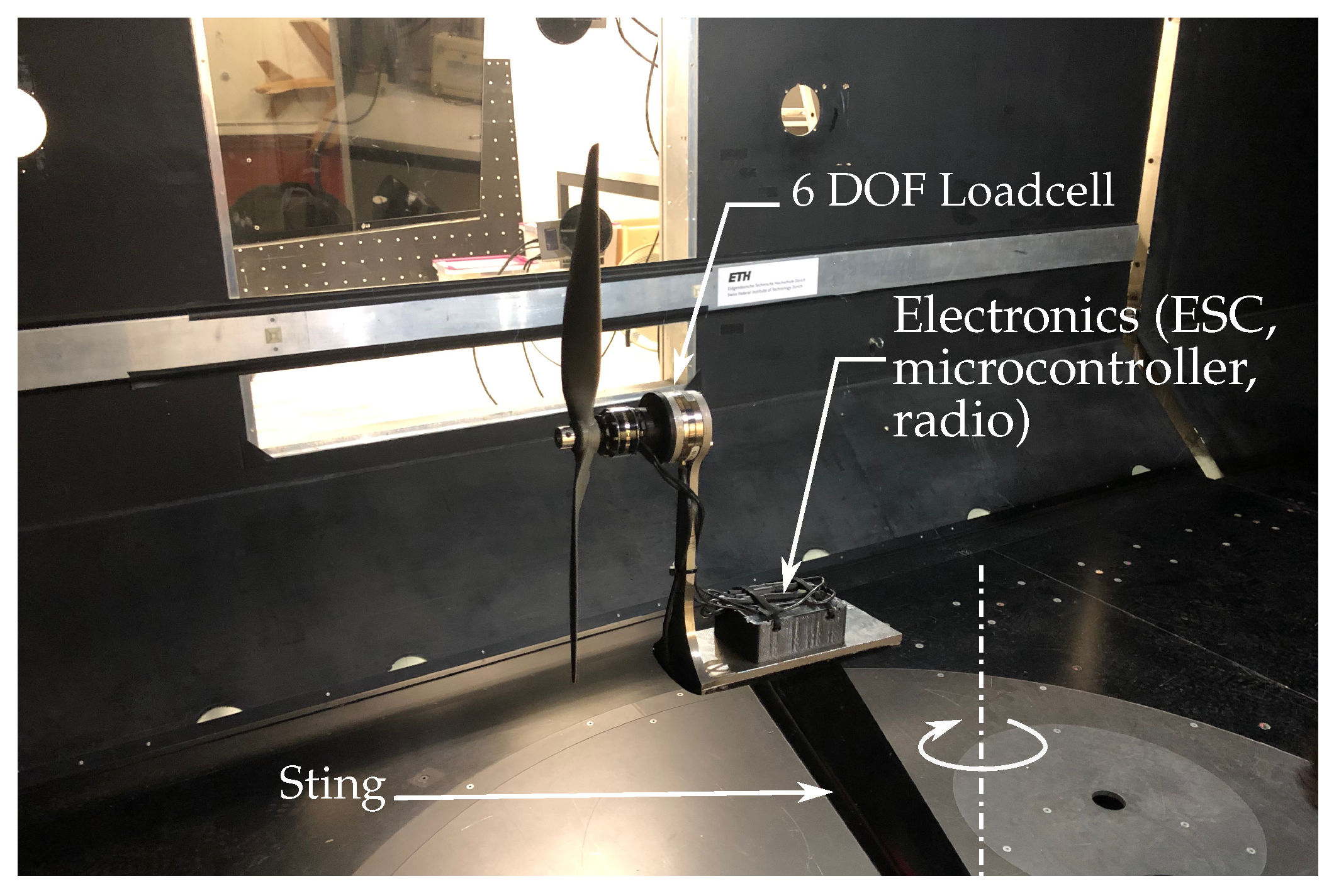 Drones 03 00077 g005 Drones 03 00077 g005