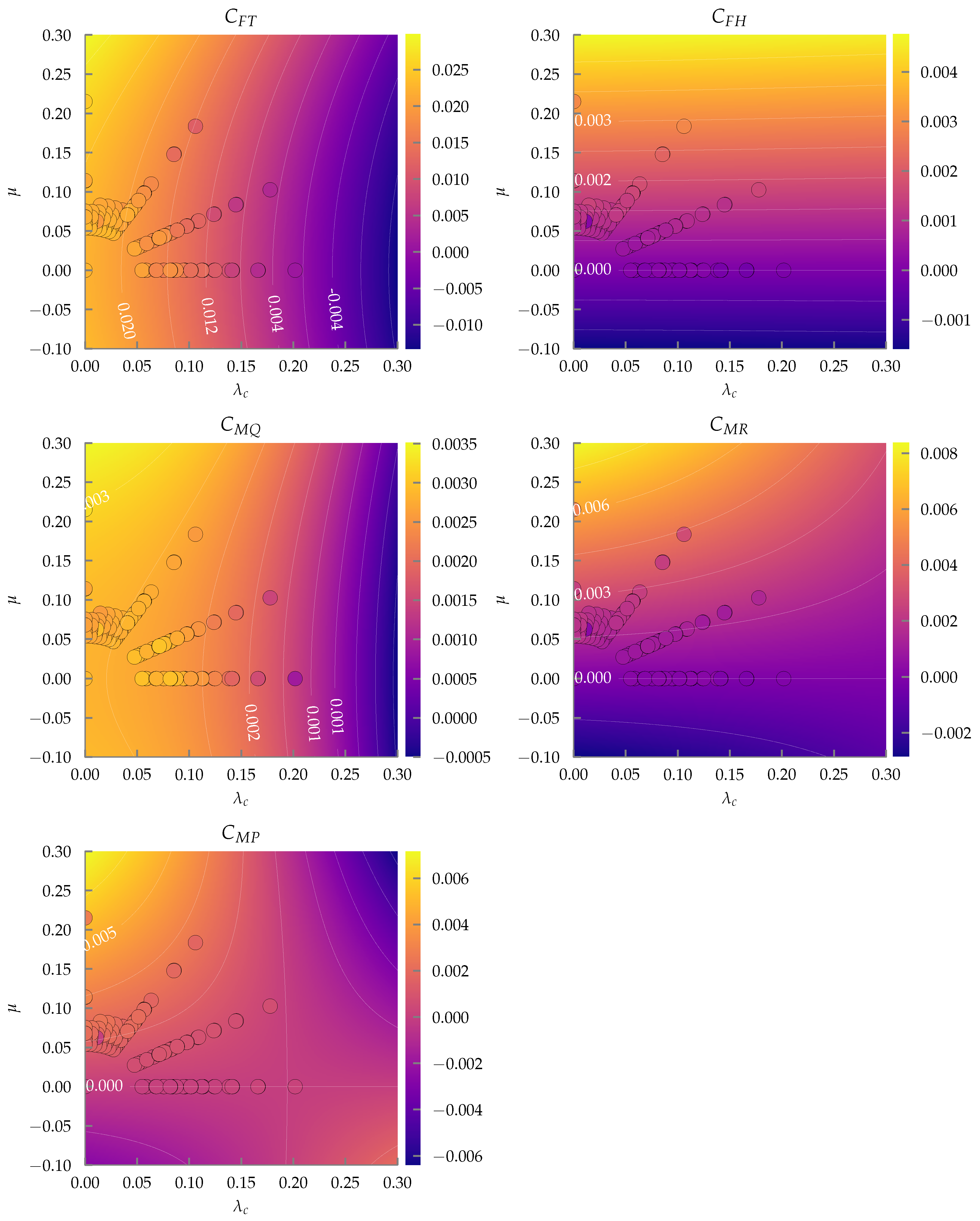 Drones 03 00077 g008 Drones 03 00077 g008