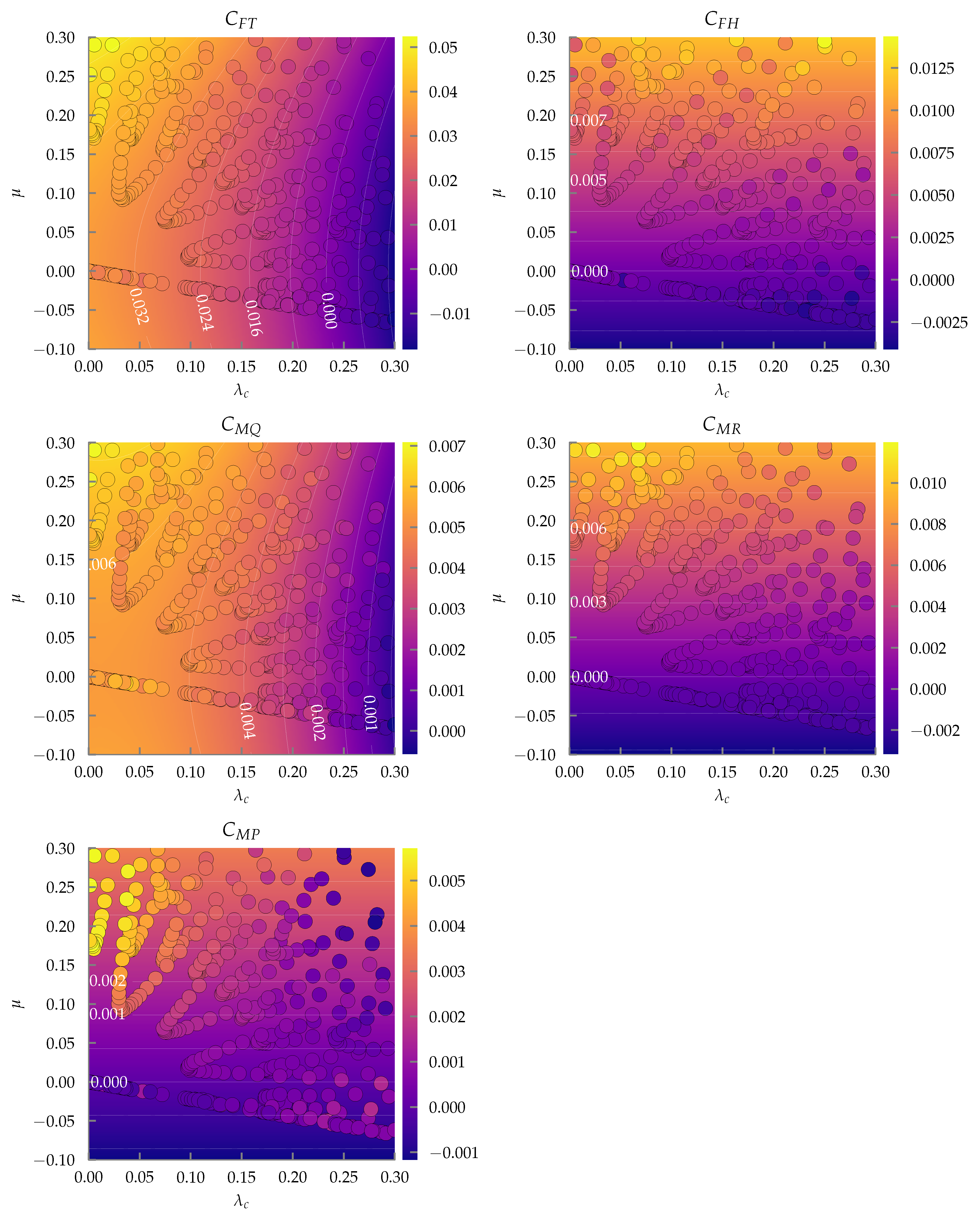Drones 03 00077 g017 Drones 03 00077 g017
