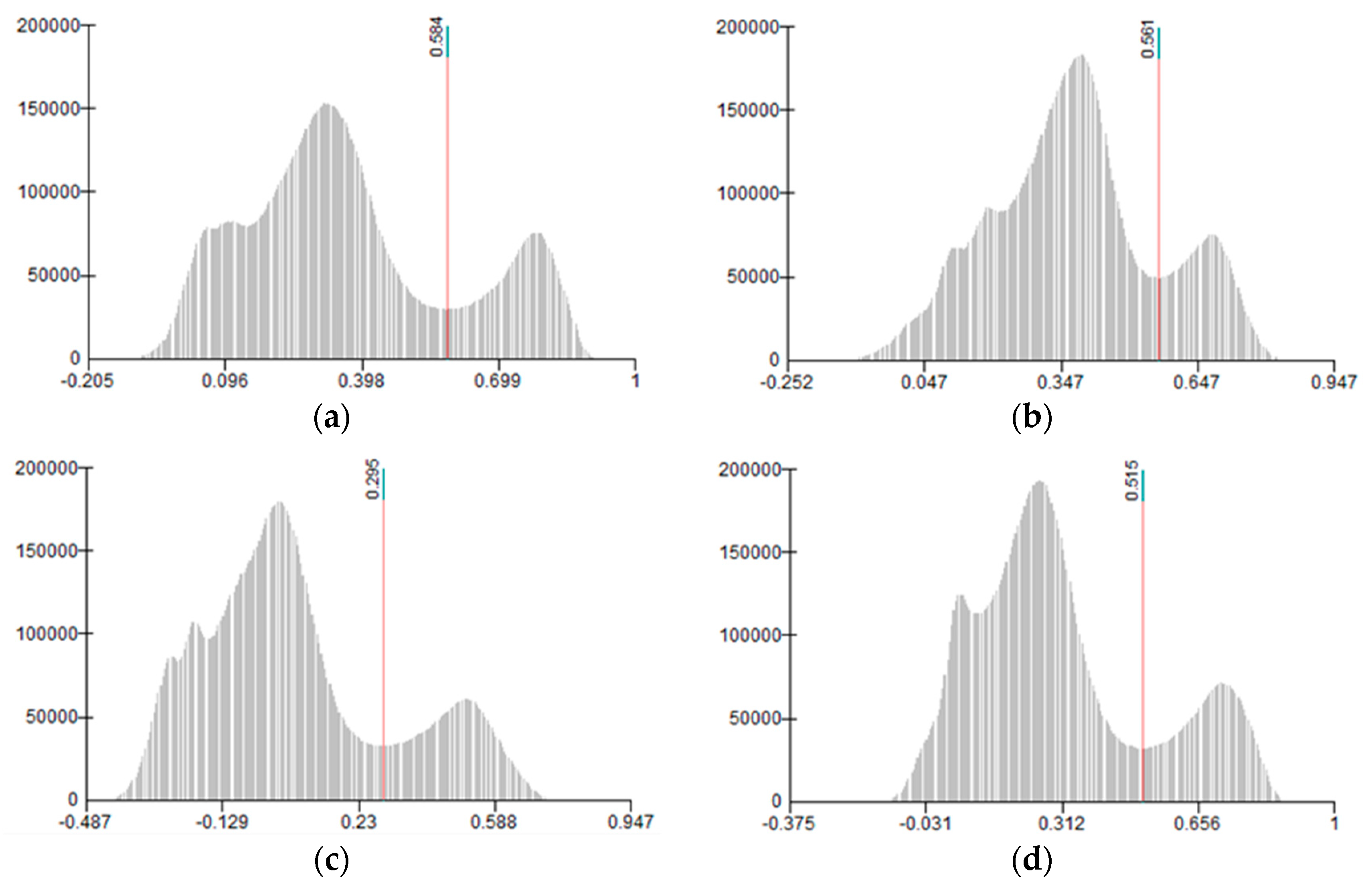 Drones 03 00080 g007