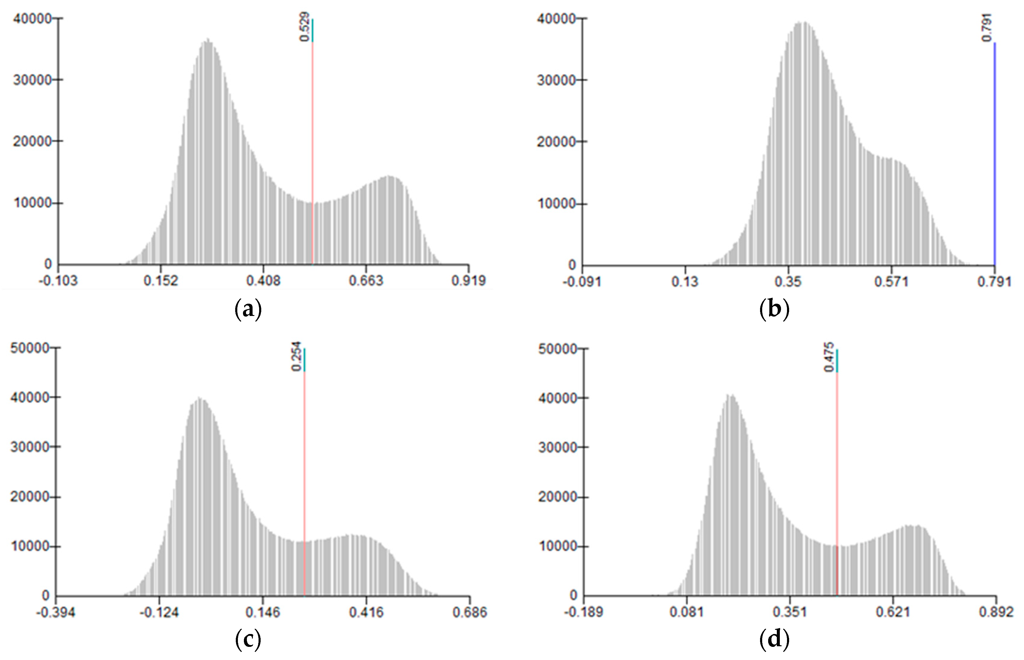 Drones 03 00080 g0a1