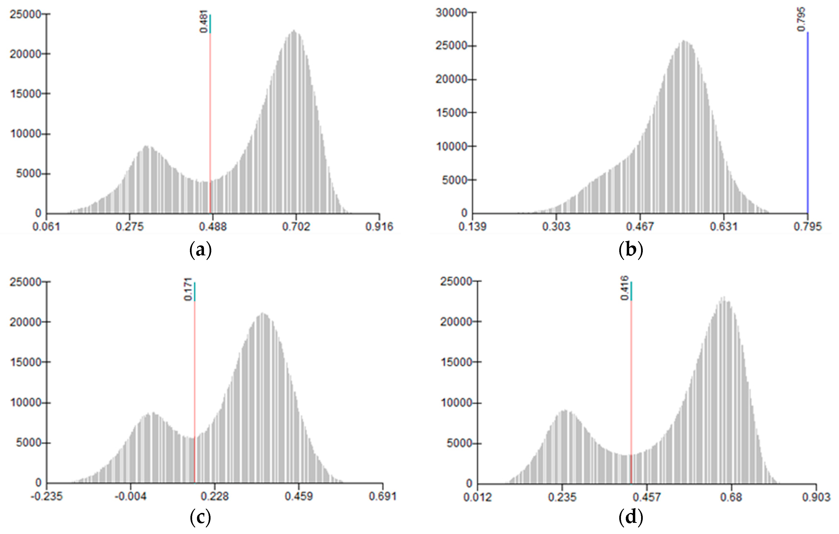 Drones 03 00080 g0a2