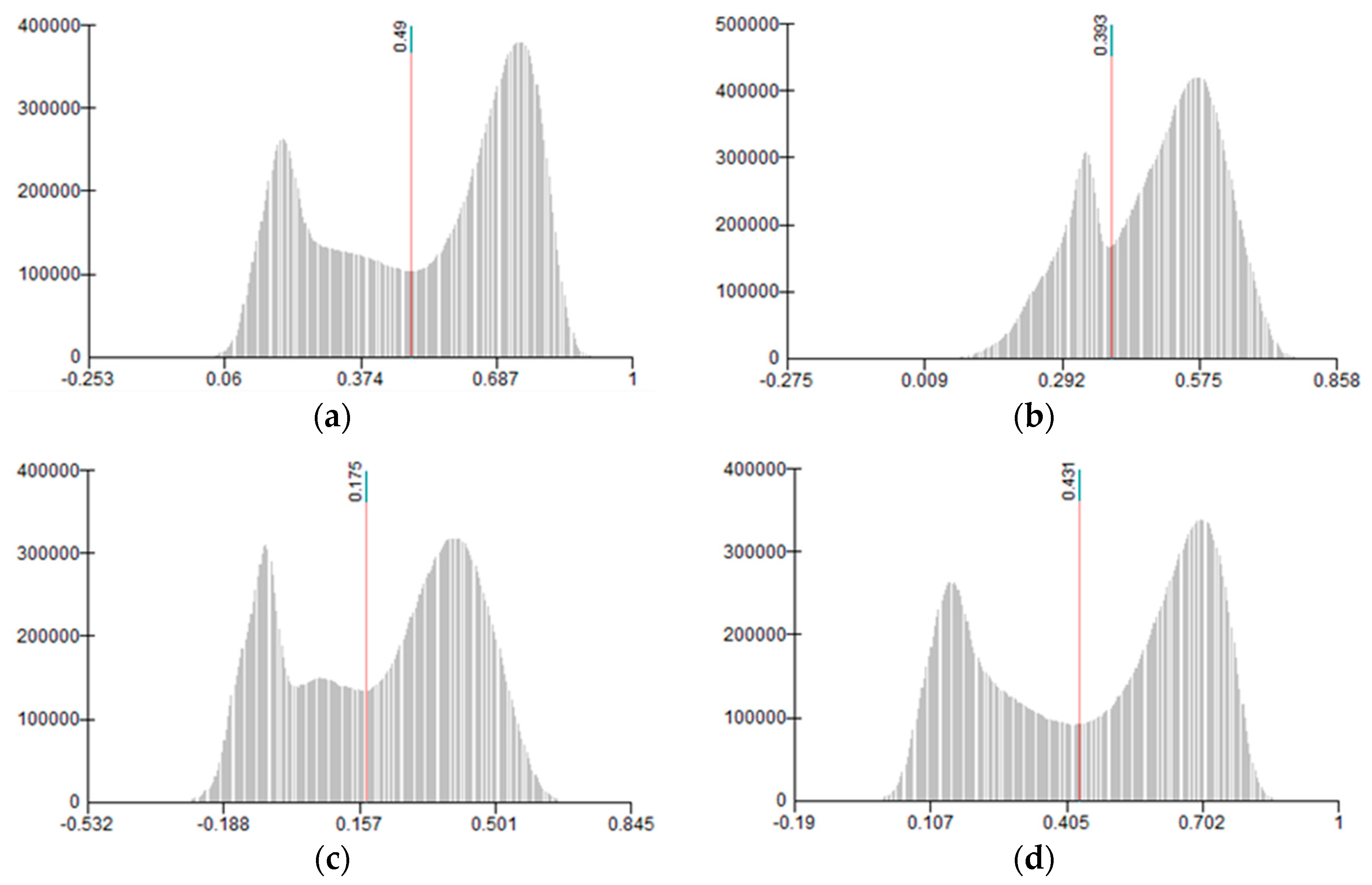 Drones 03 00080 g0a3