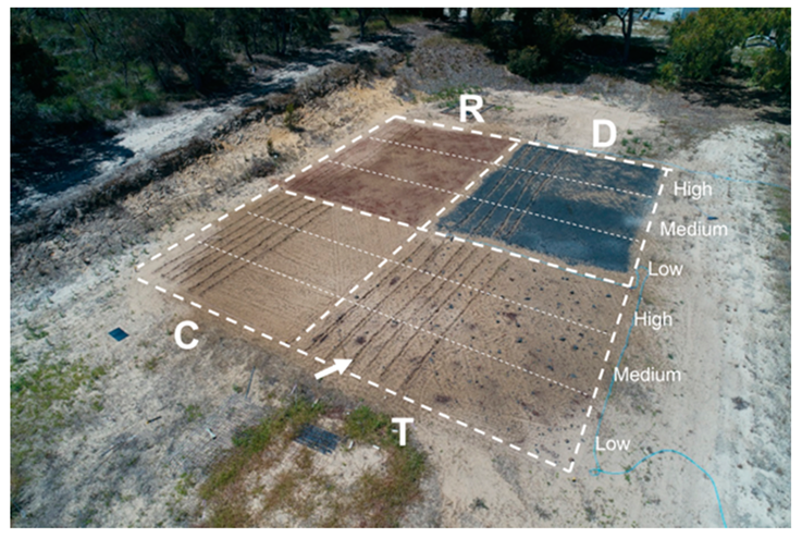 Drones 03 00081 g001 Drones 03 00081 g001