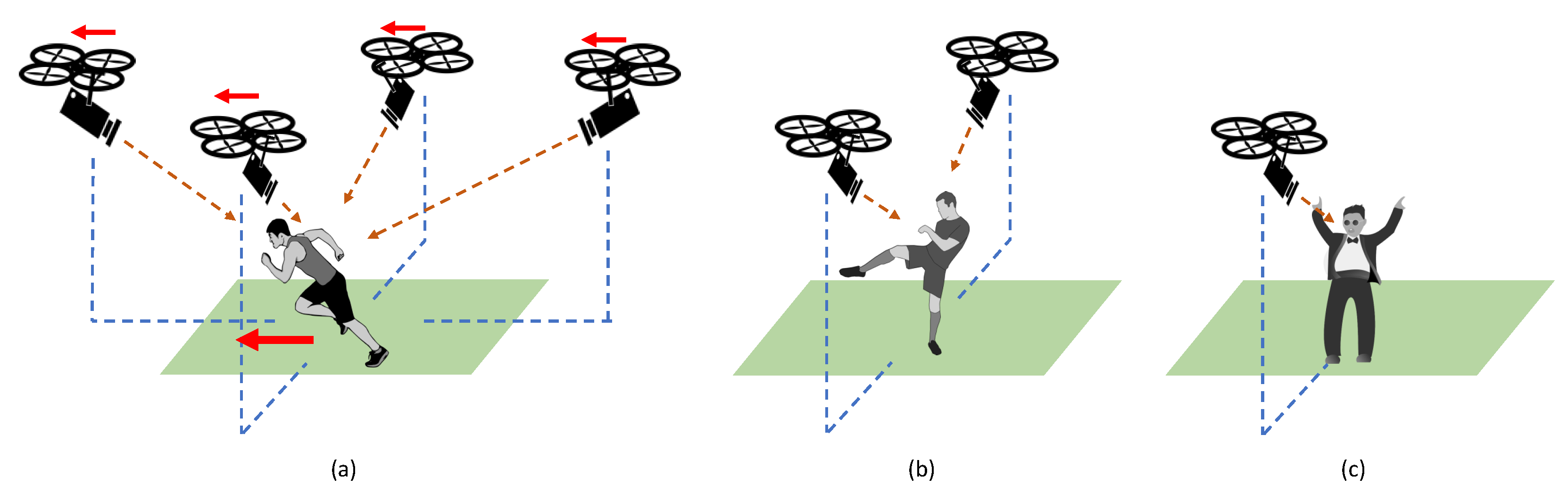 Drones 03 00082 g001