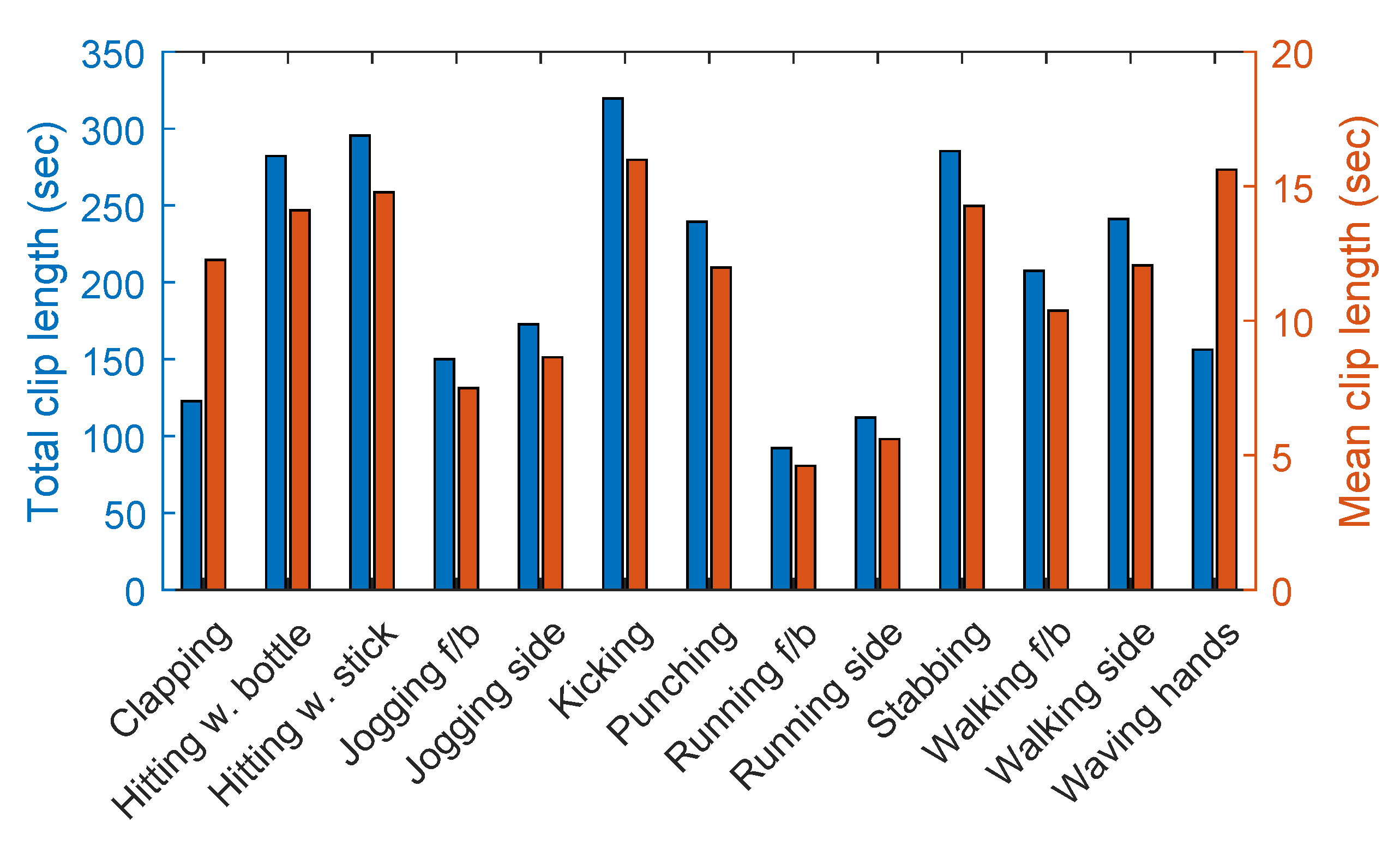 Drones 03 00082 g003